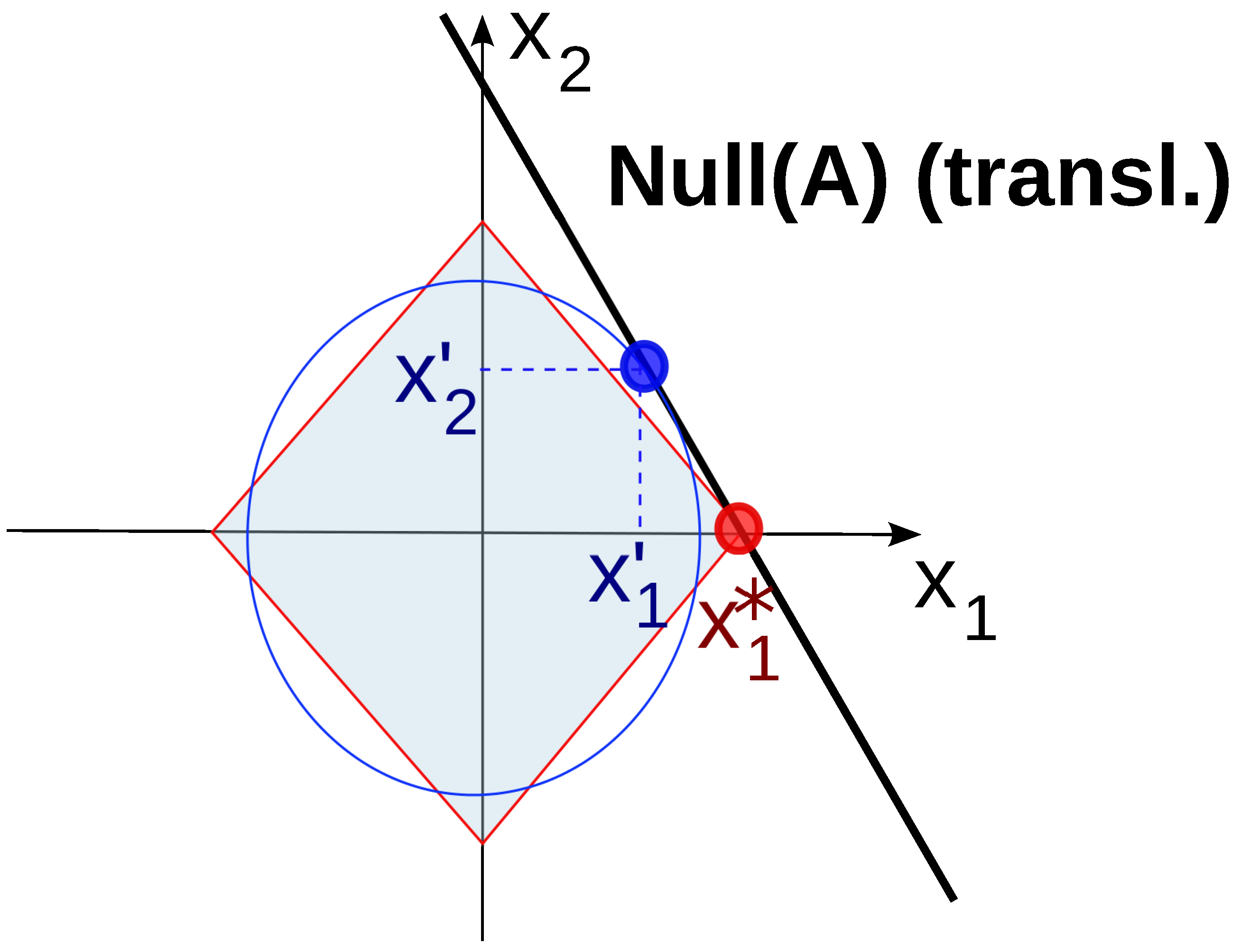 Electronics 07 00257 g013