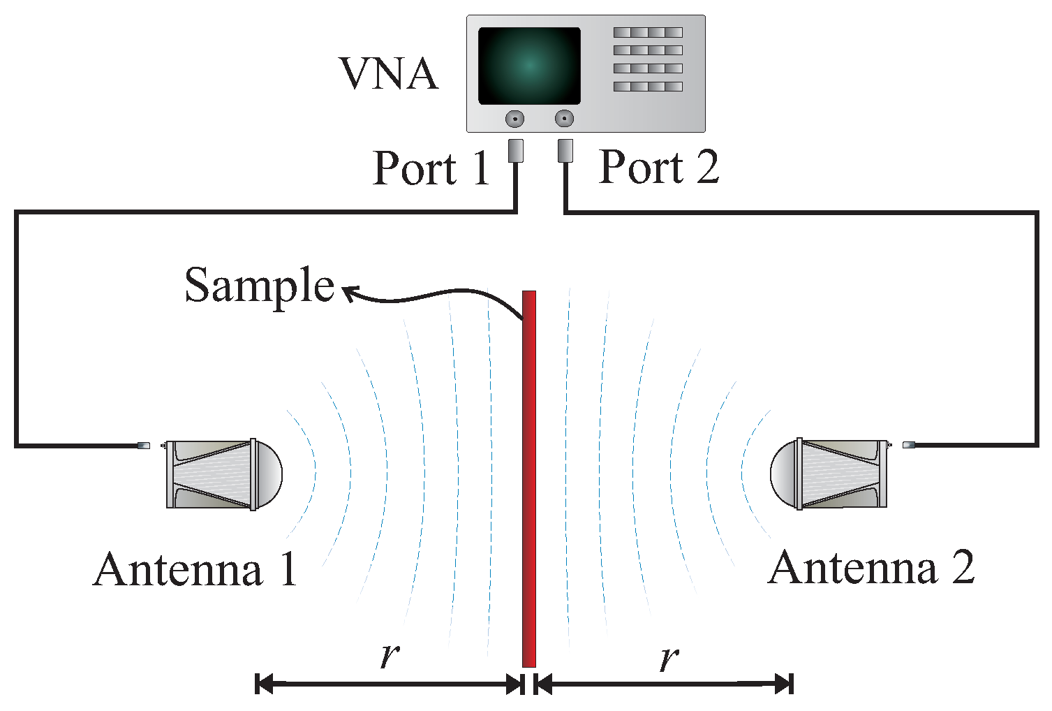 Electronics 07 00260 g001