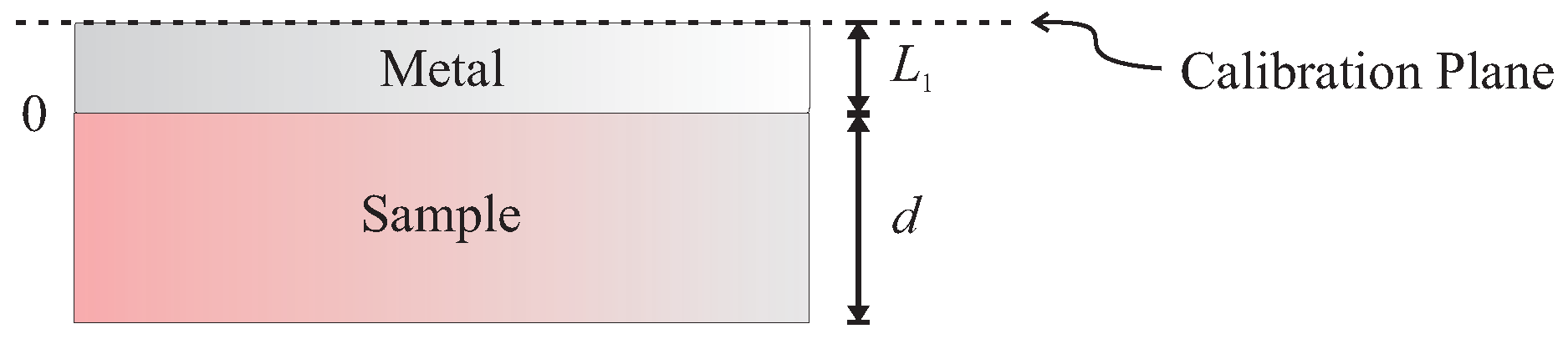 Electronics 07 00260 g005