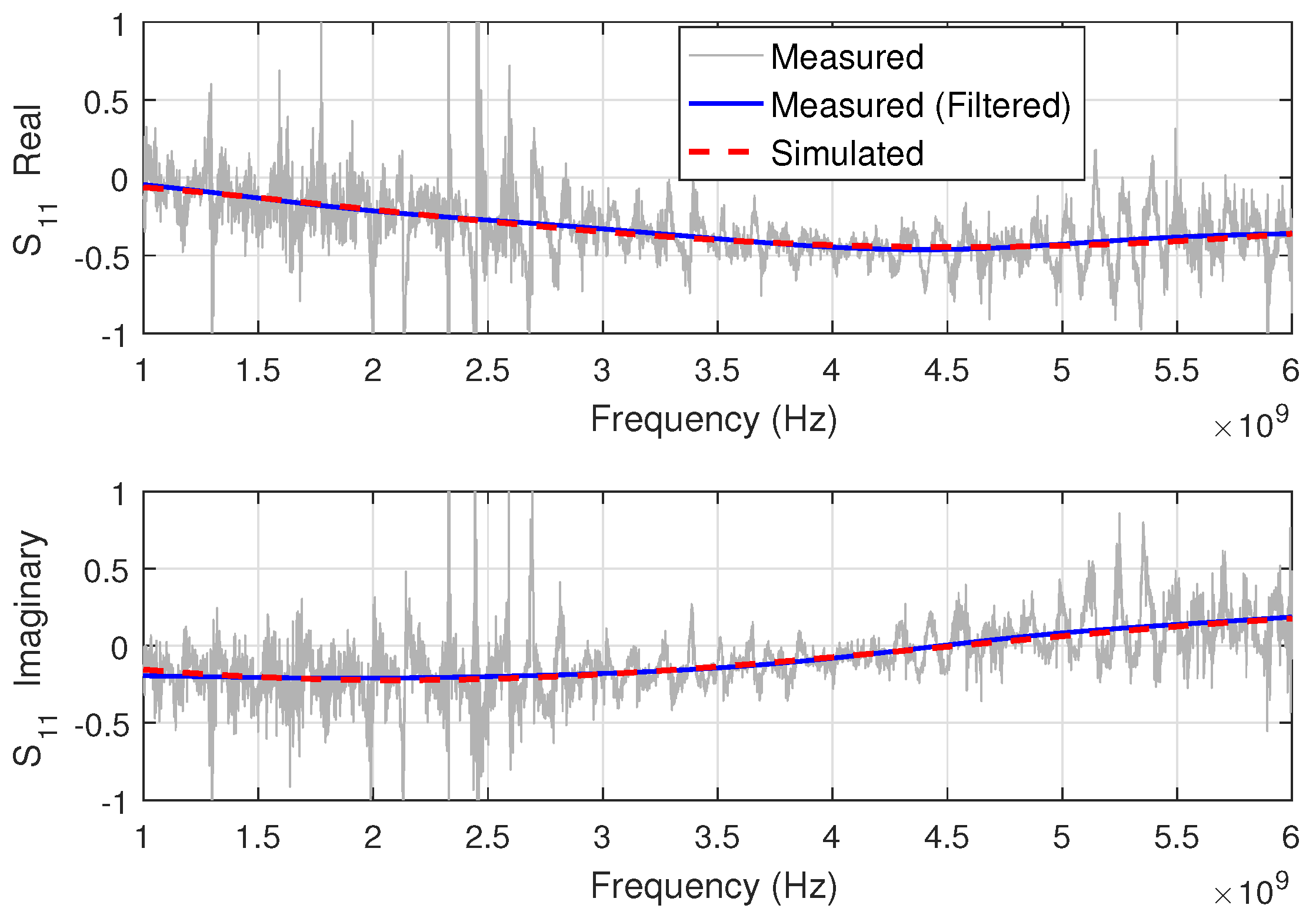 Electronics 07 00260 g006
