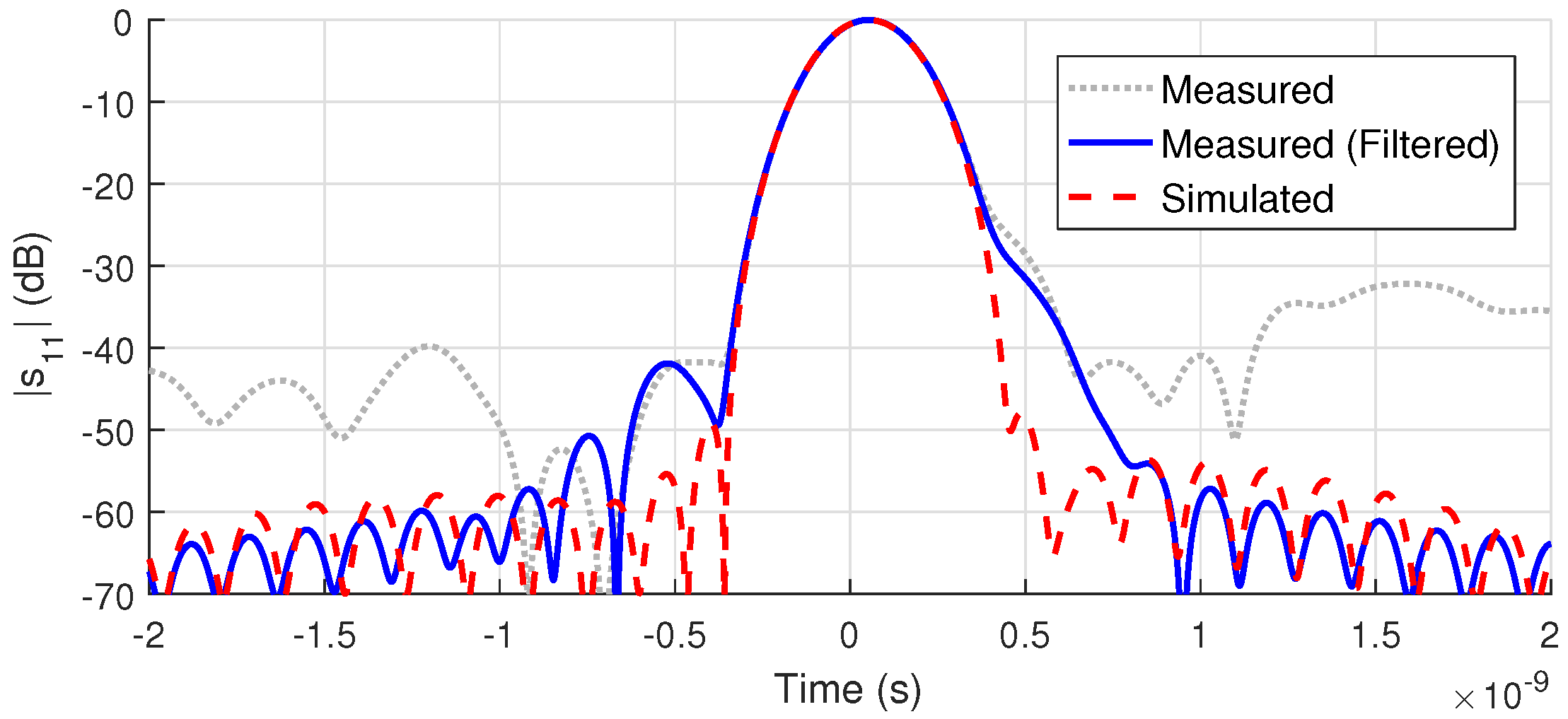 Electronics 07 00260 g008