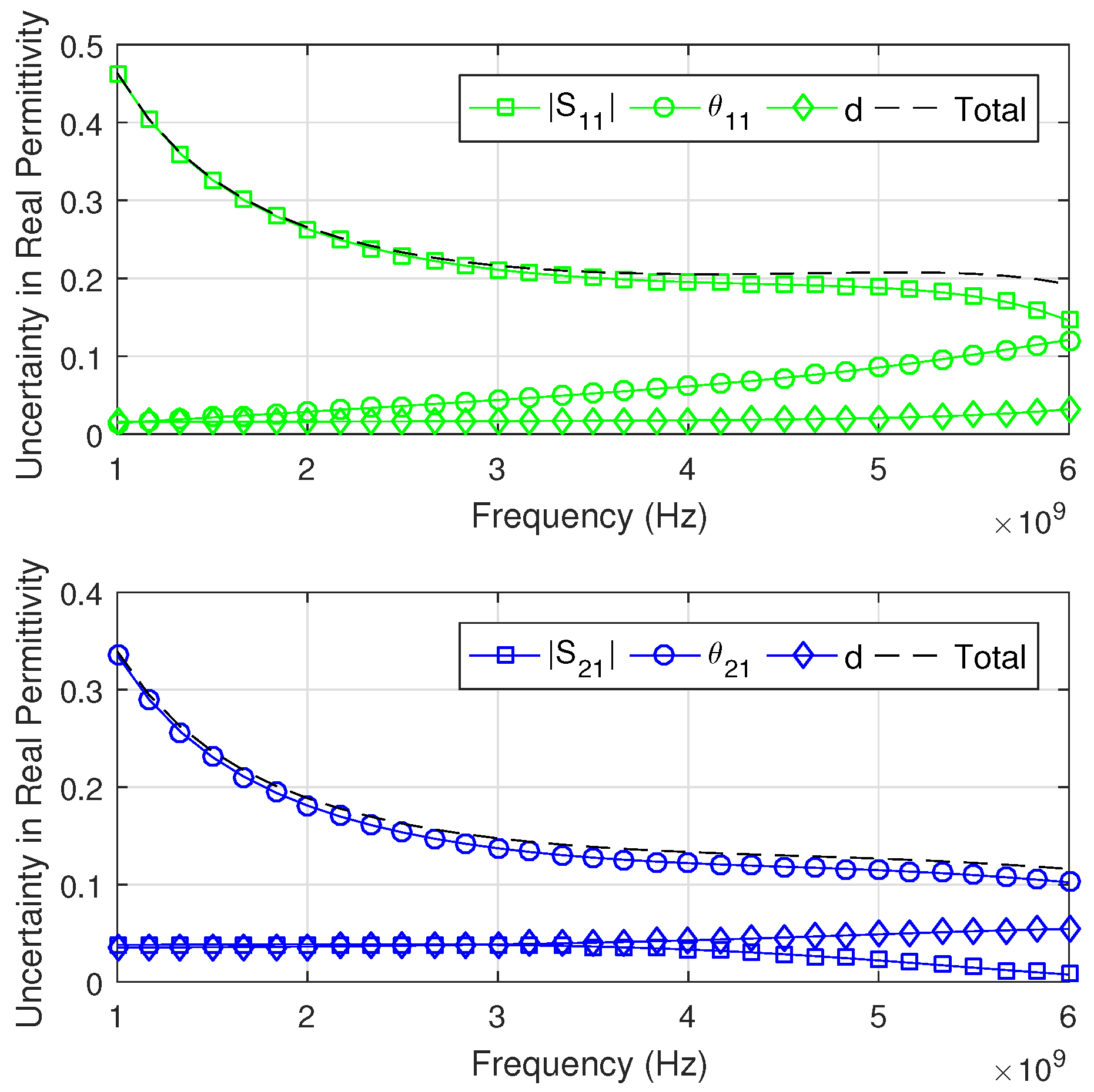 Electronics 07 00260 g010