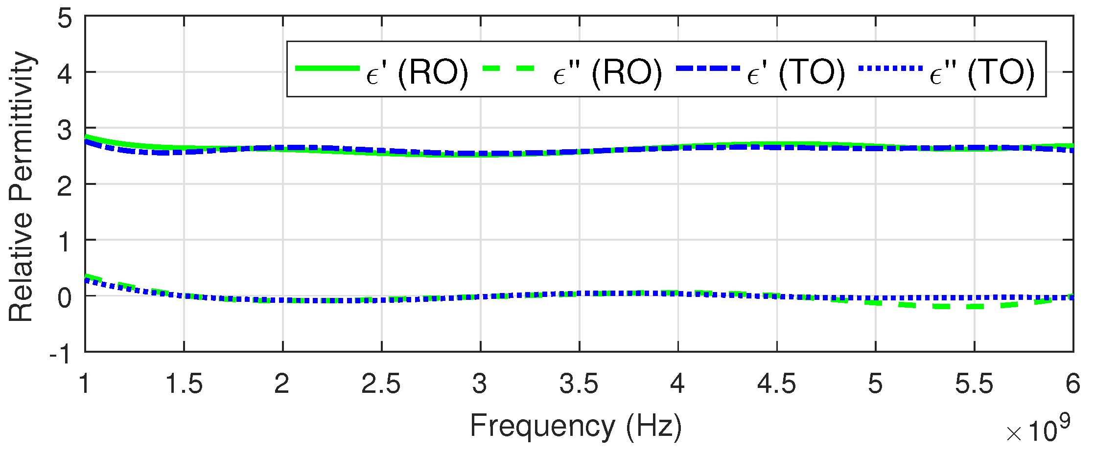 Electronics 07 00260 g014