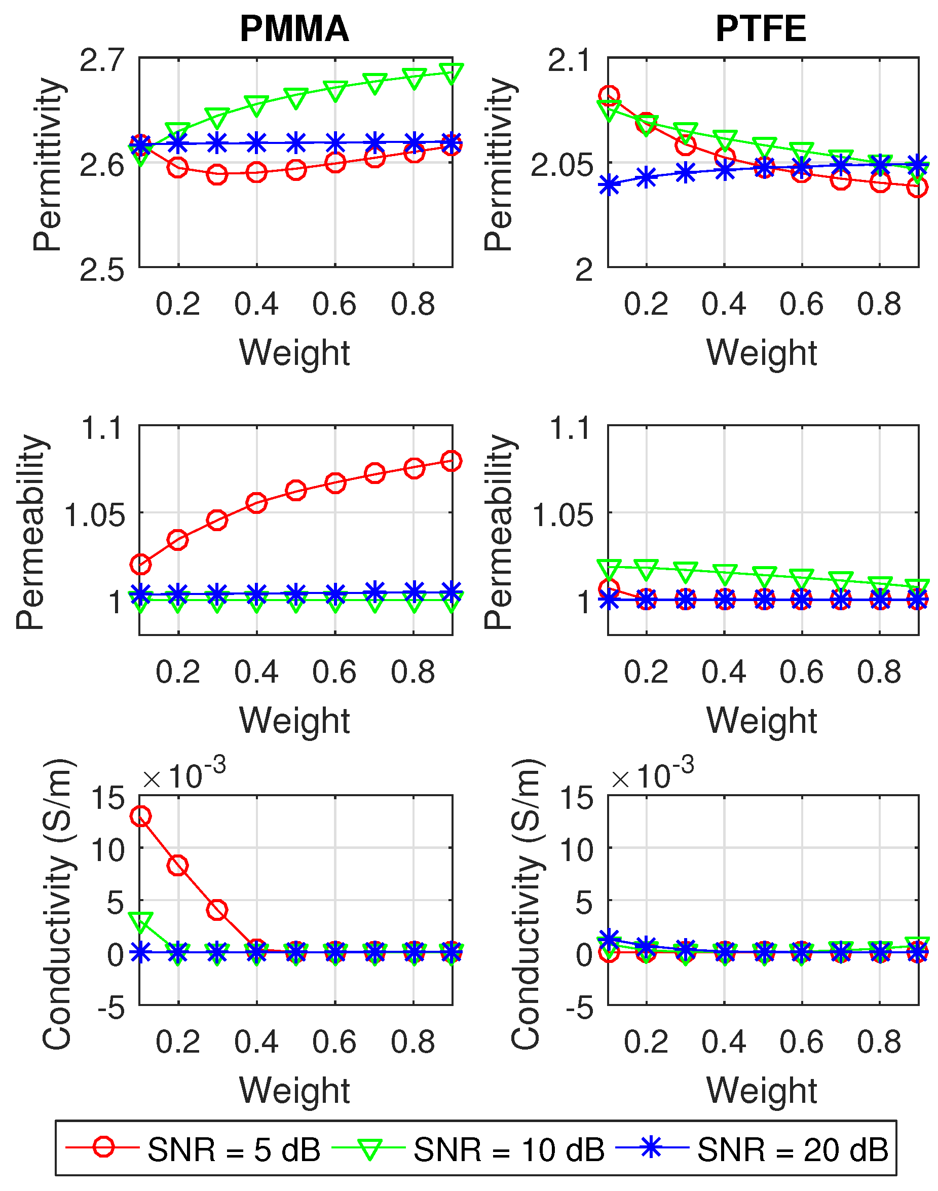 Electronics 07 00260 g015