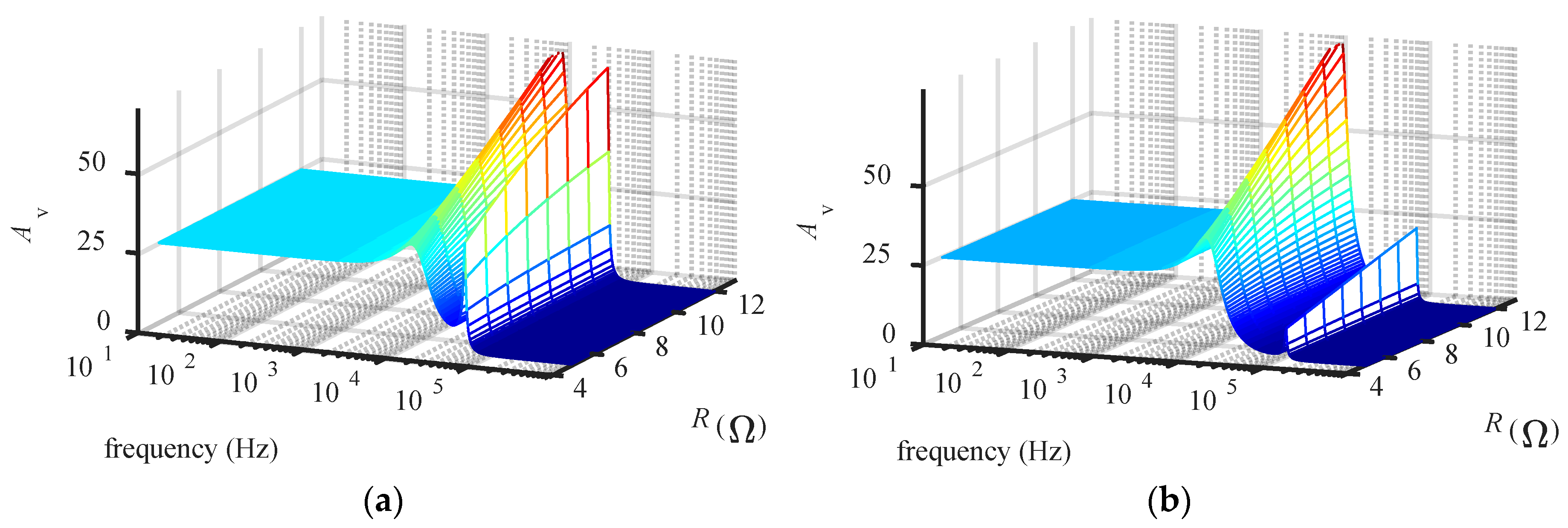 Electronics 07 00261 g002 550