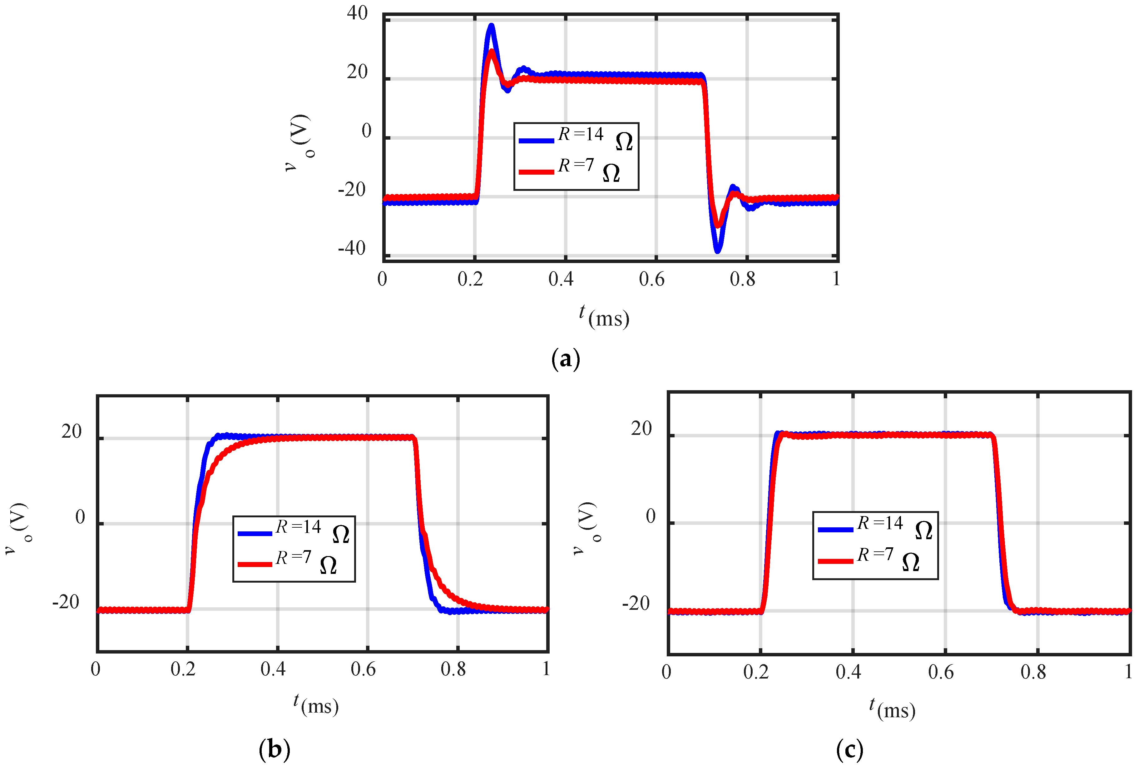 Electronics 07 00261 g009 550