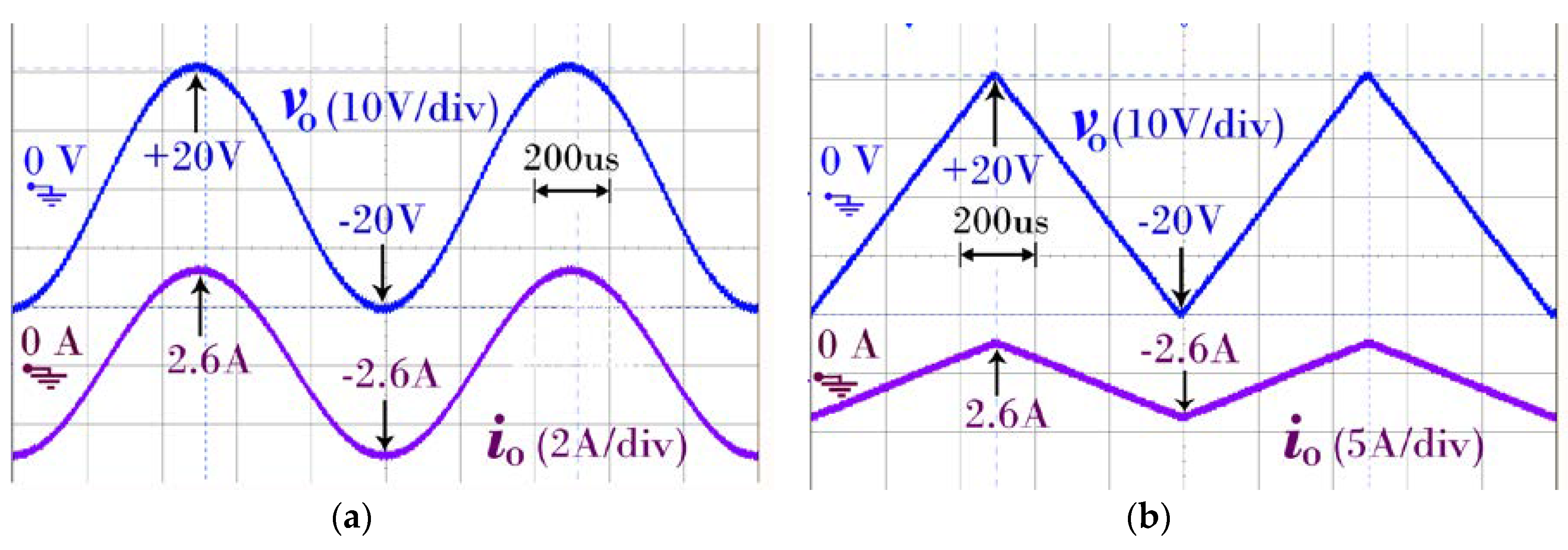 Electronics 07 00261 g013 550