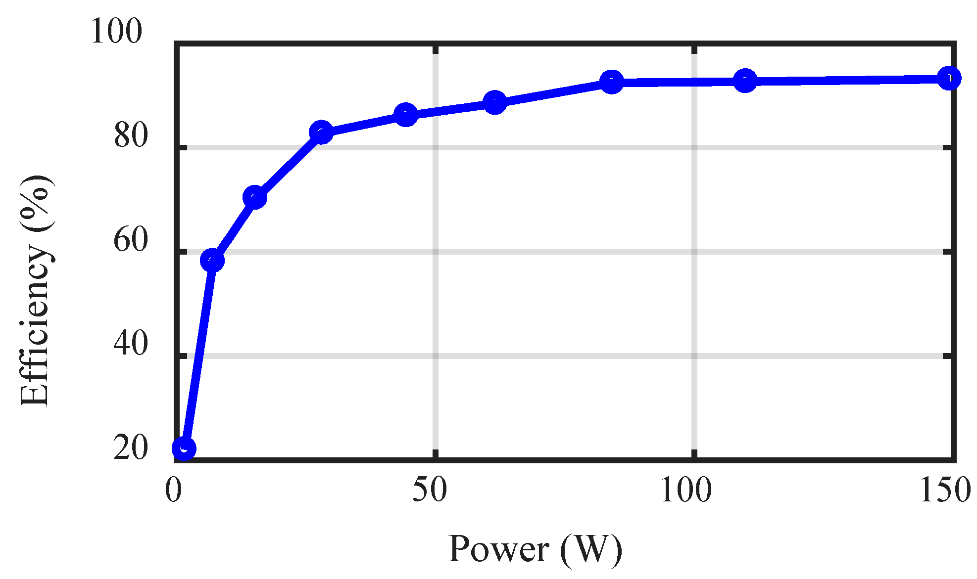 Electronics 07 00261 g014 550