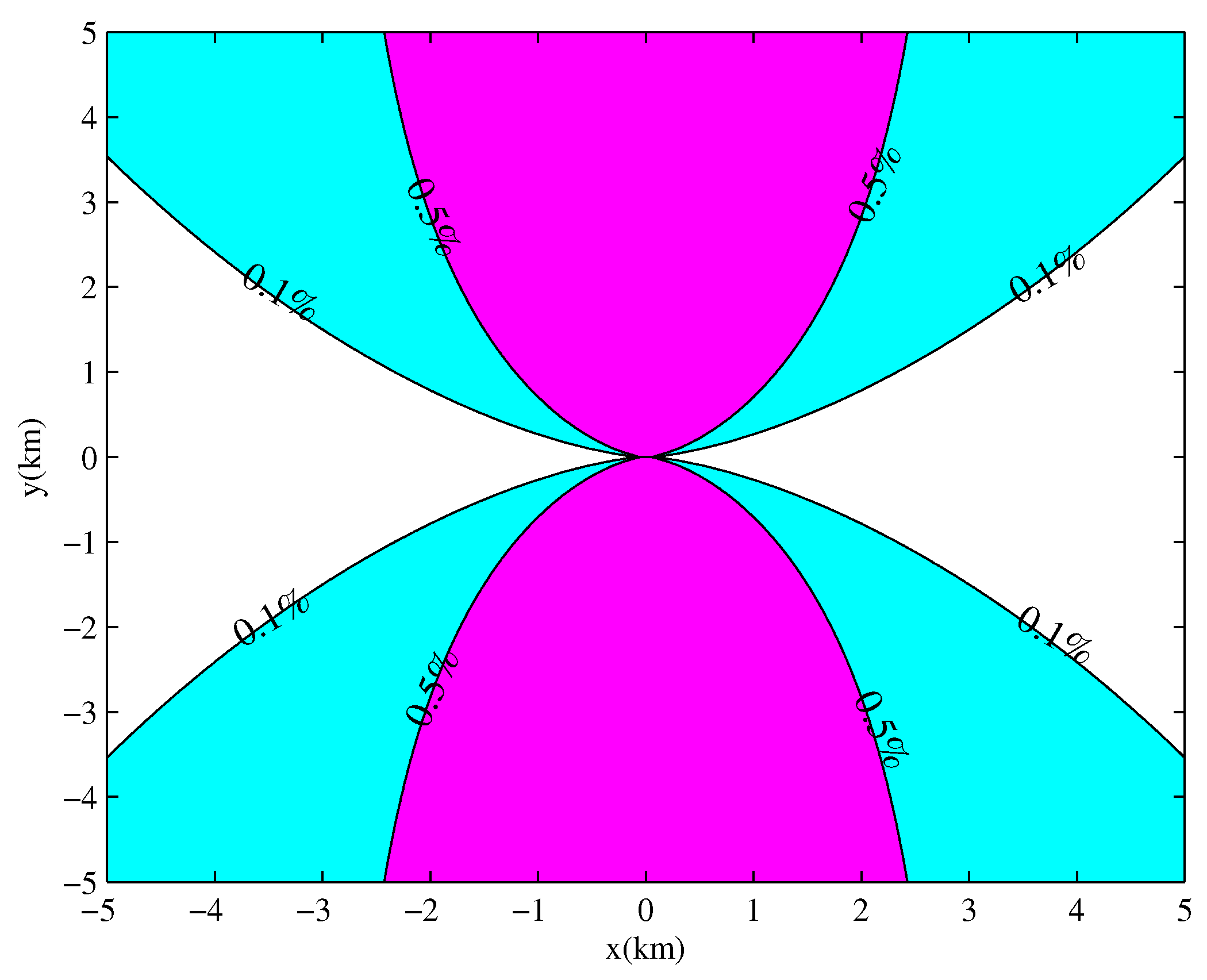 Electronics 07 00262 g003 550