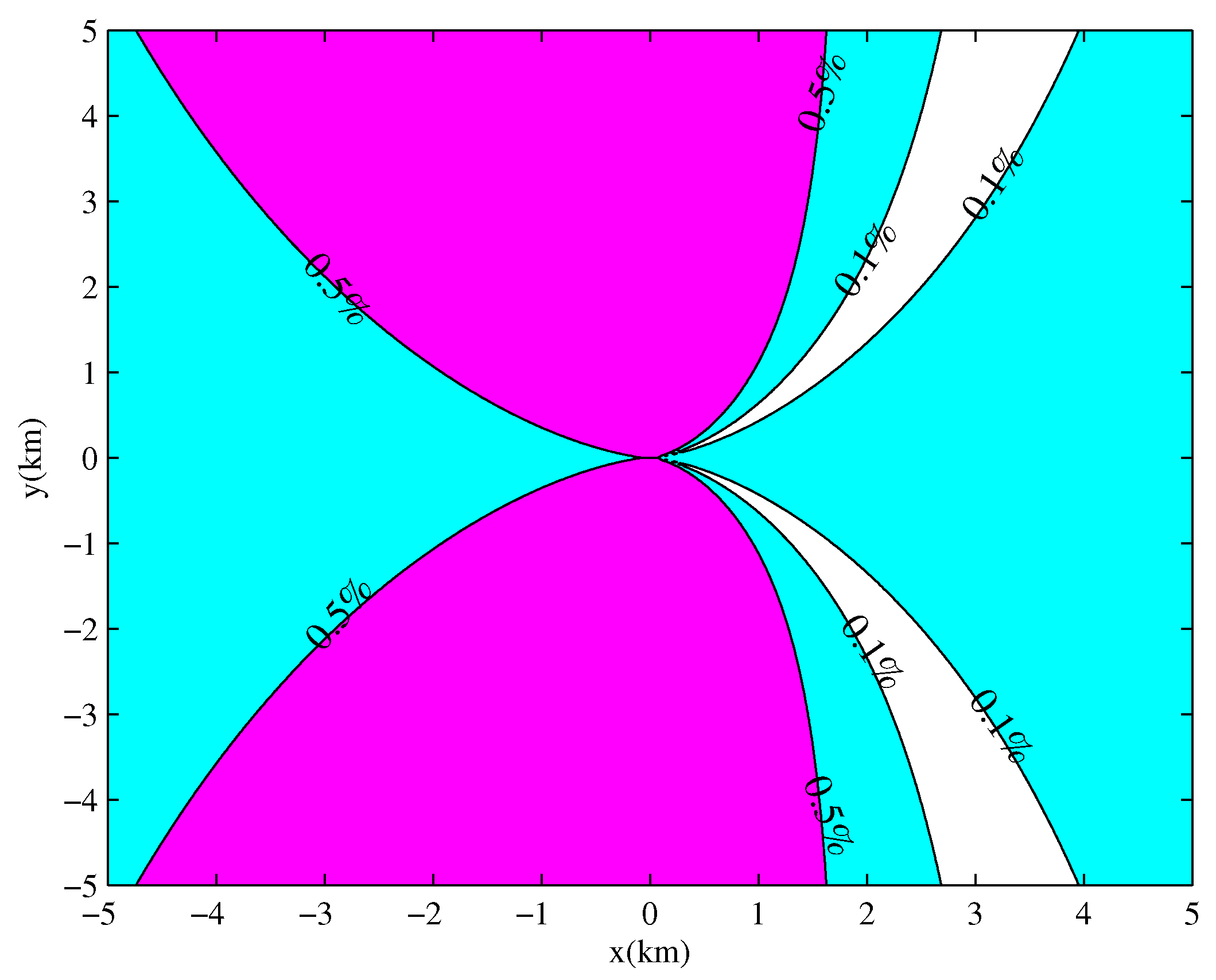 Electronics 07 00262 g005 550