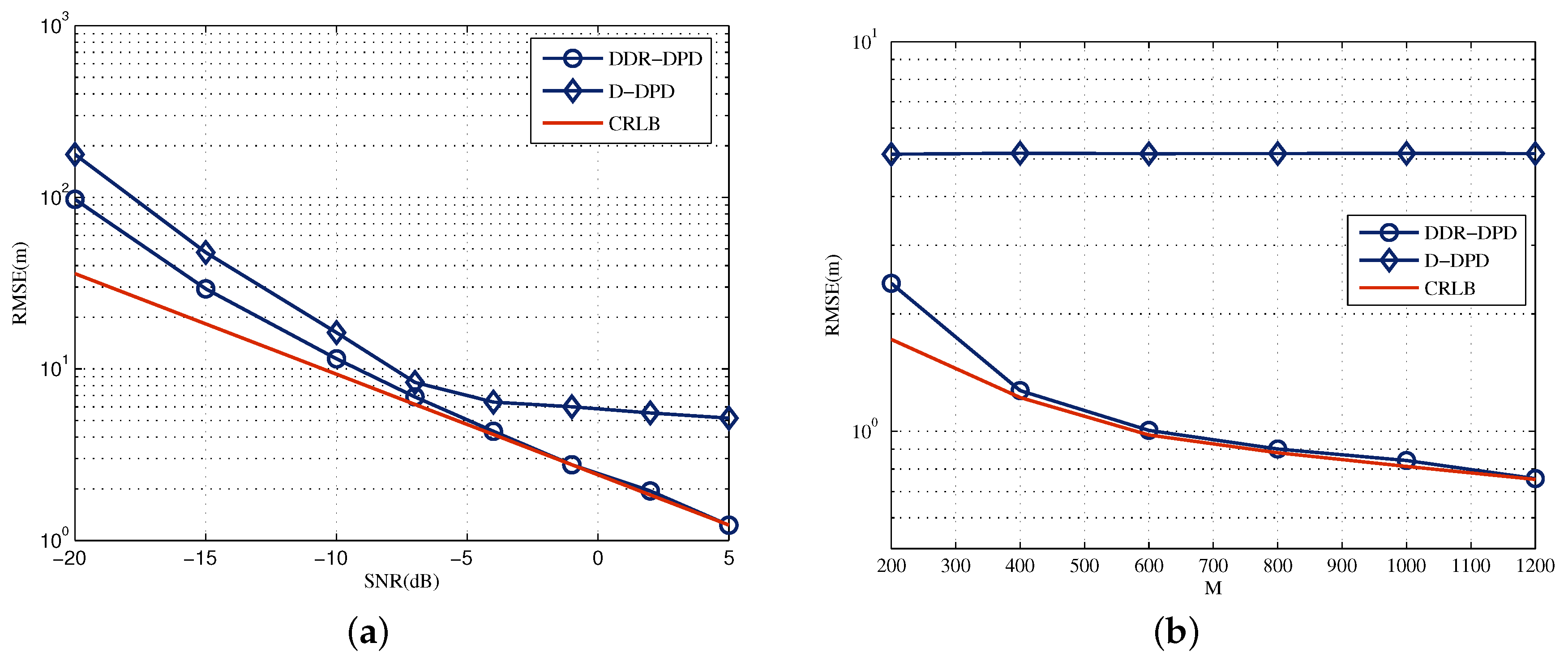 Electronics 07 00262 g009 550