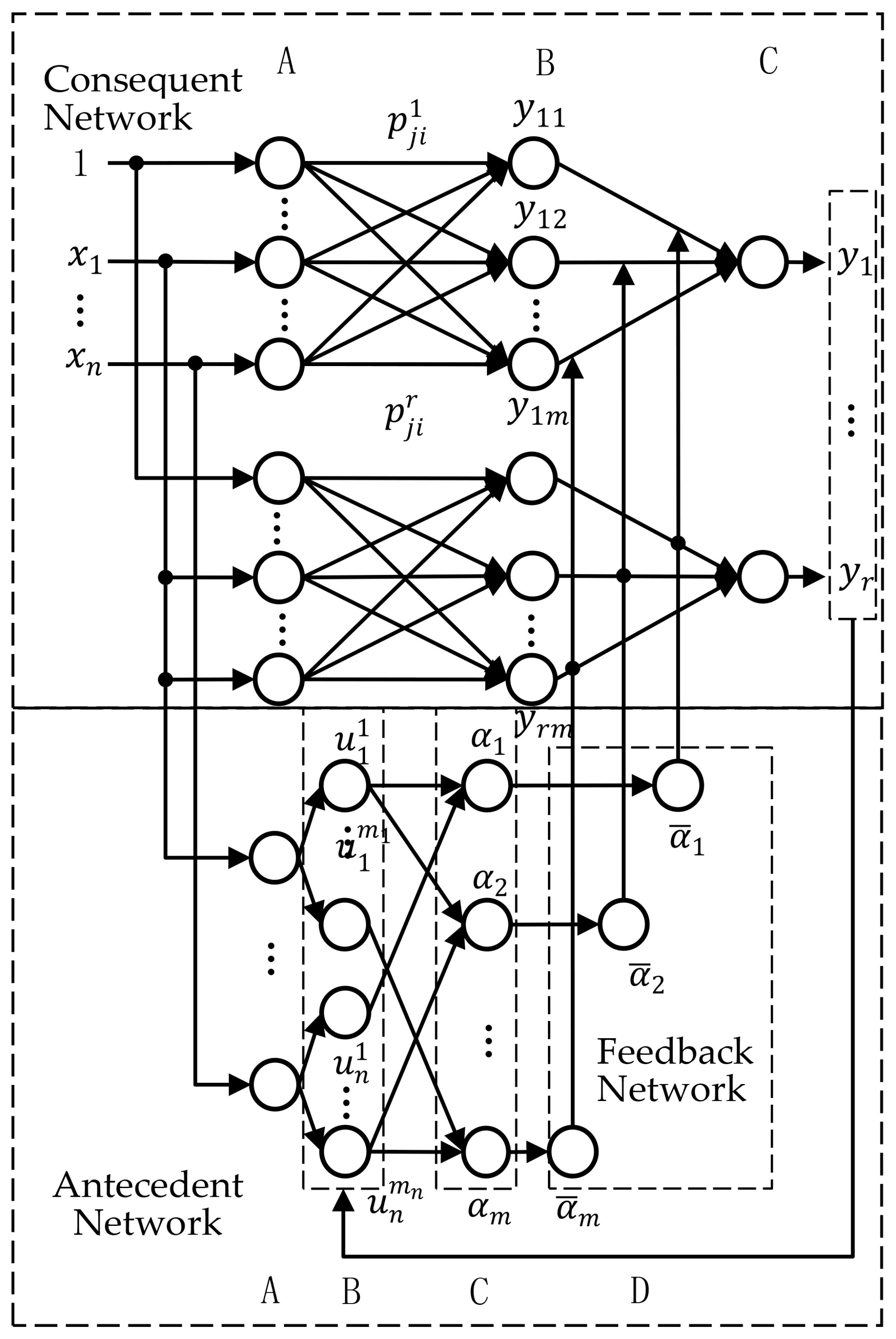 Electronics 07 00264 g003 Electronics 07 00264 g003