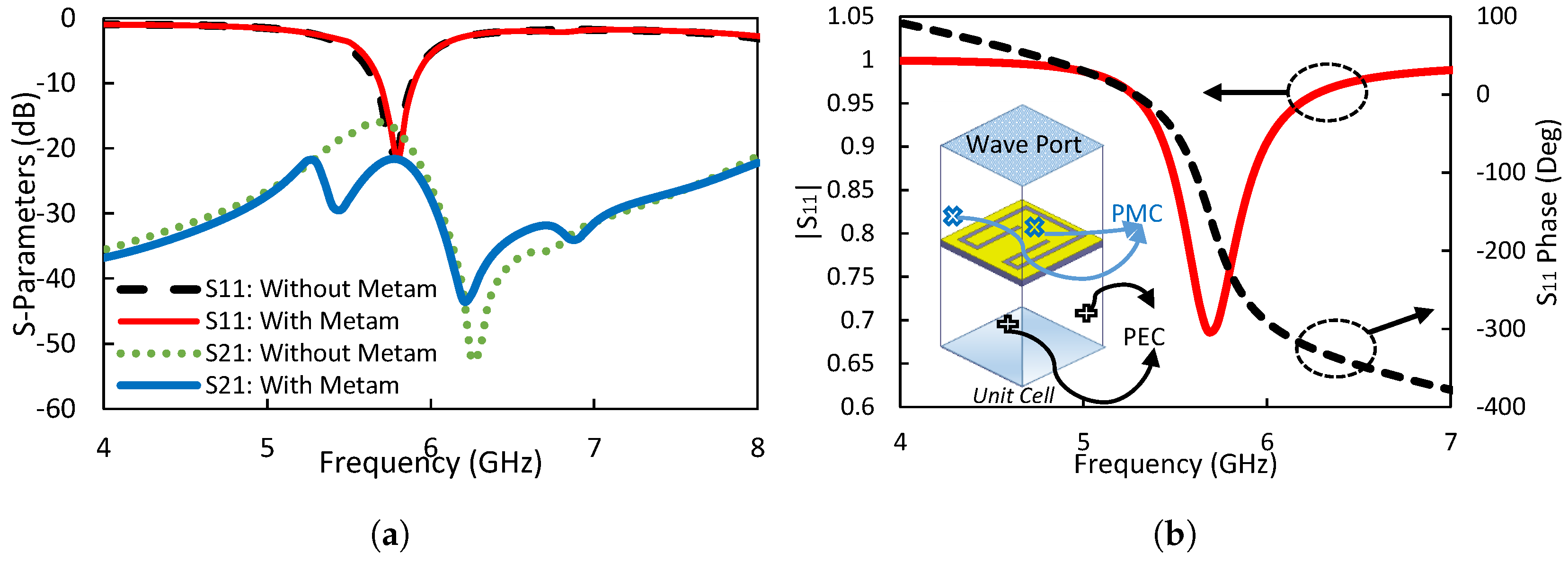 Electronics 07 00267 g003