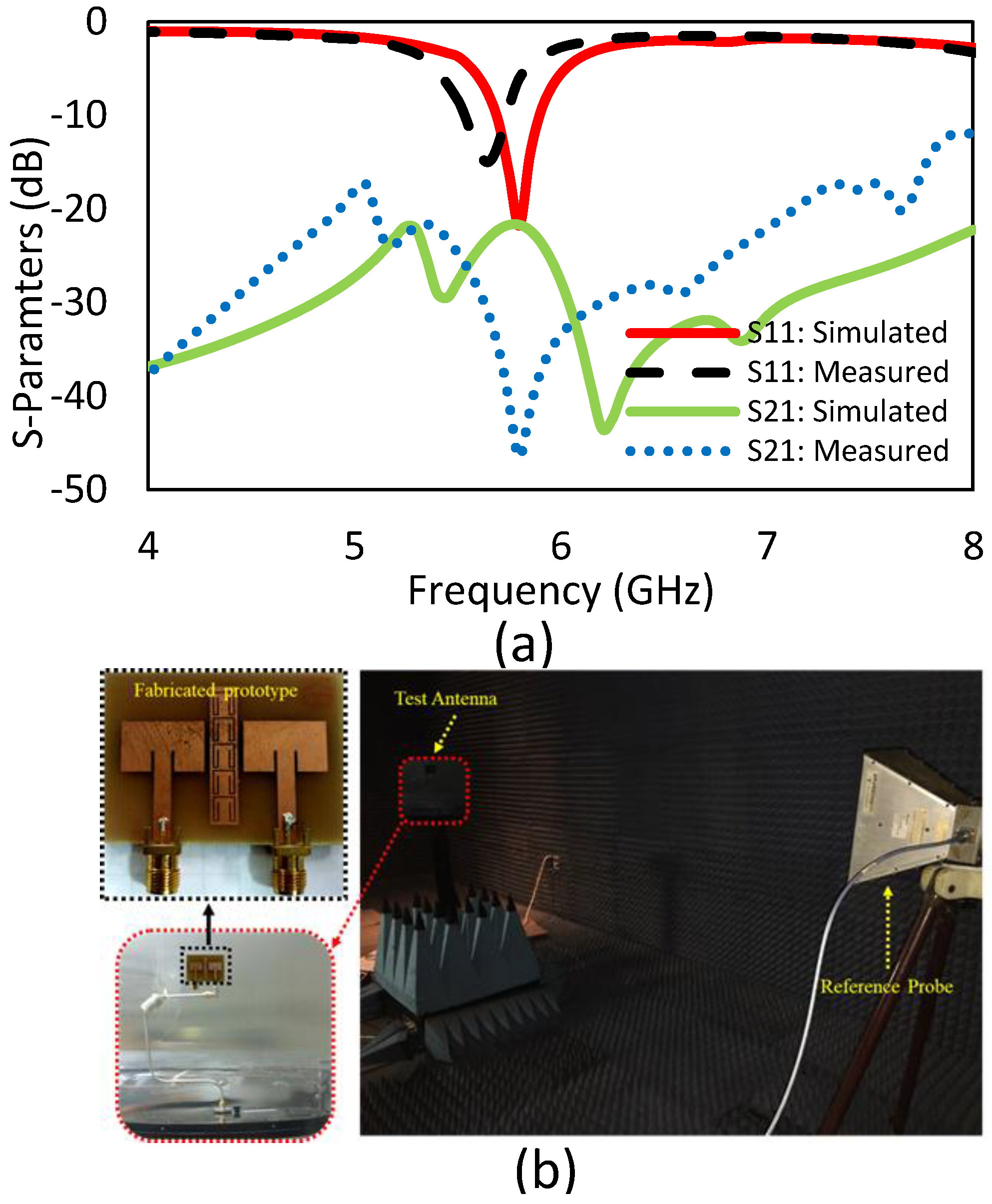 Electronics 07 00267 g007