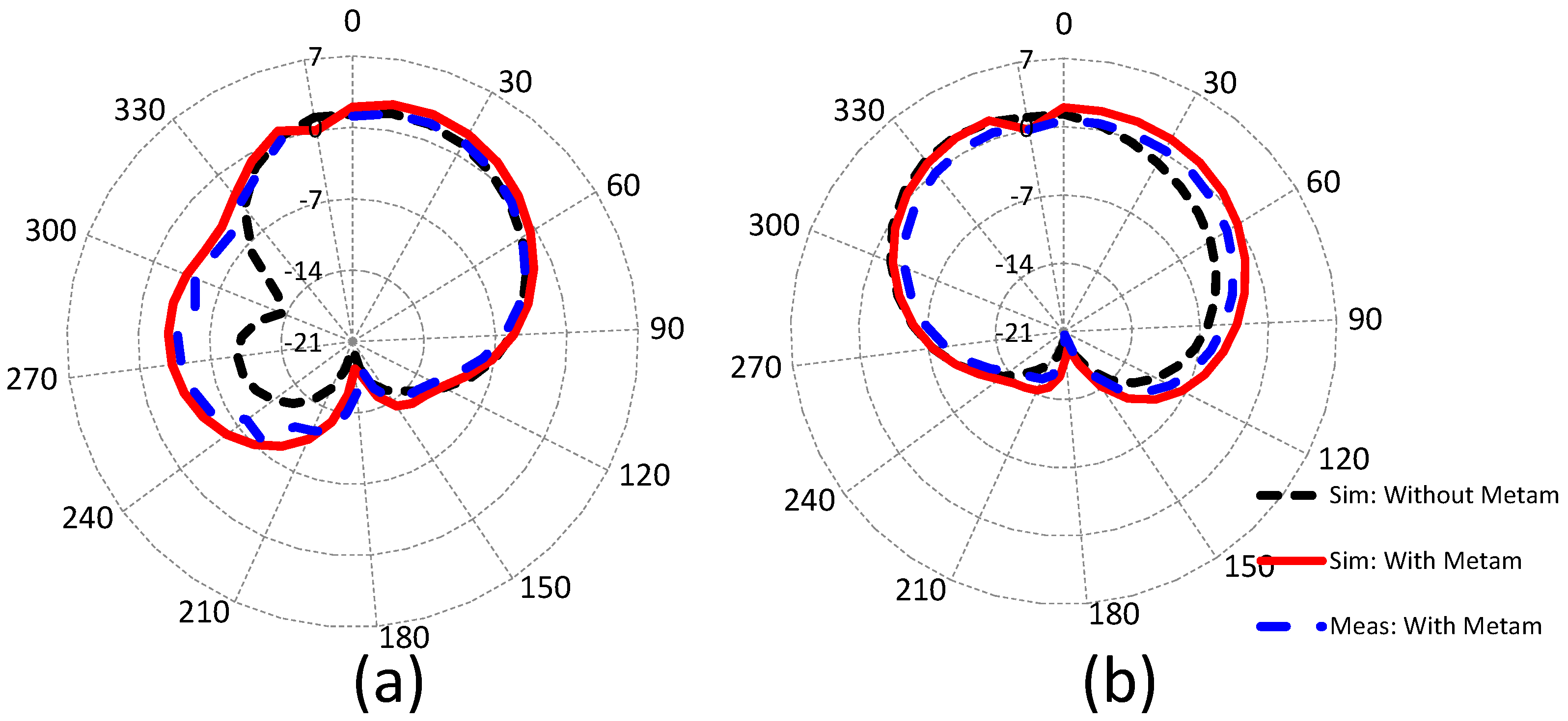 Electronics 07 00267 g008