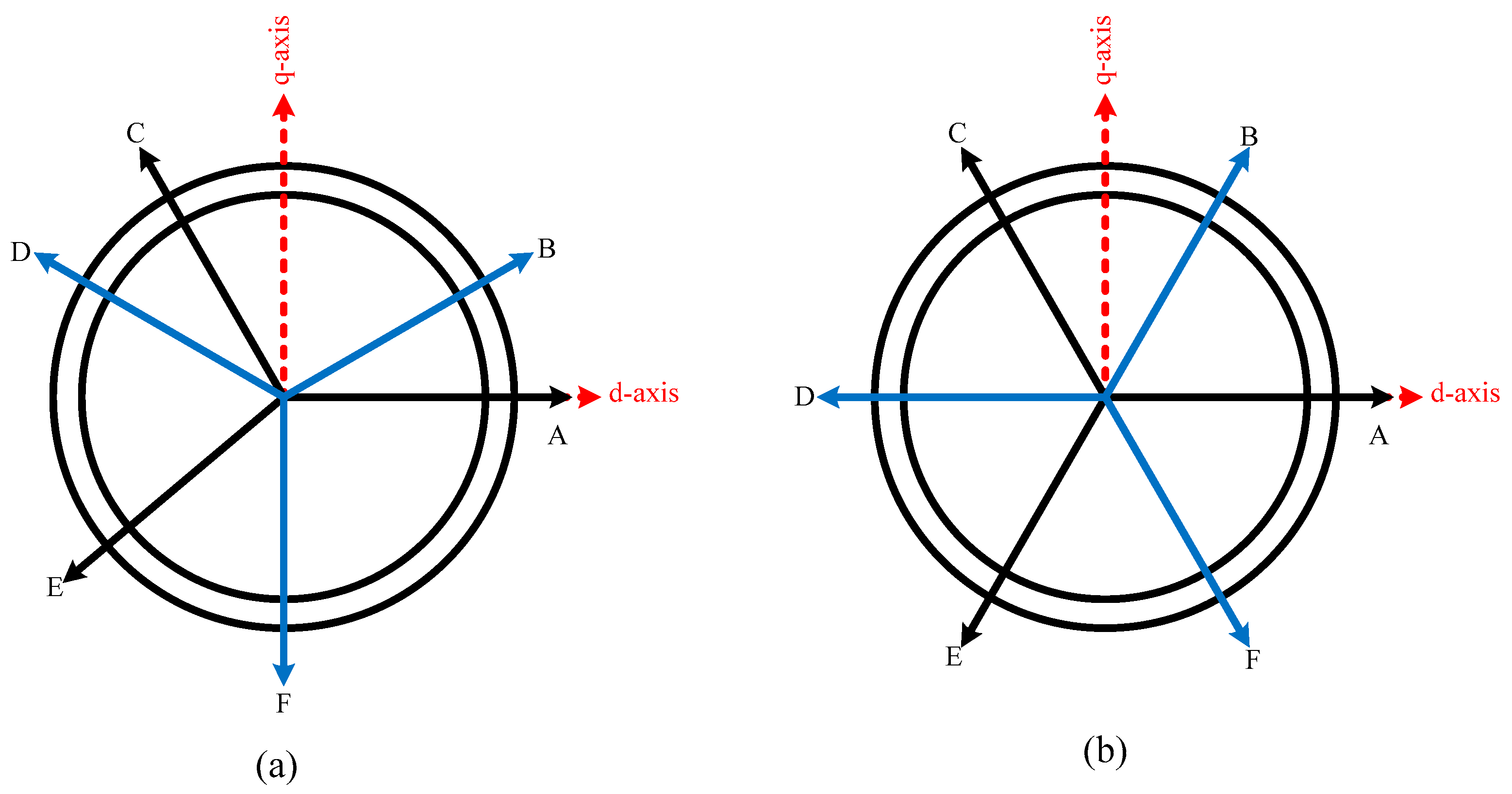 Electronics 07 00269 g001