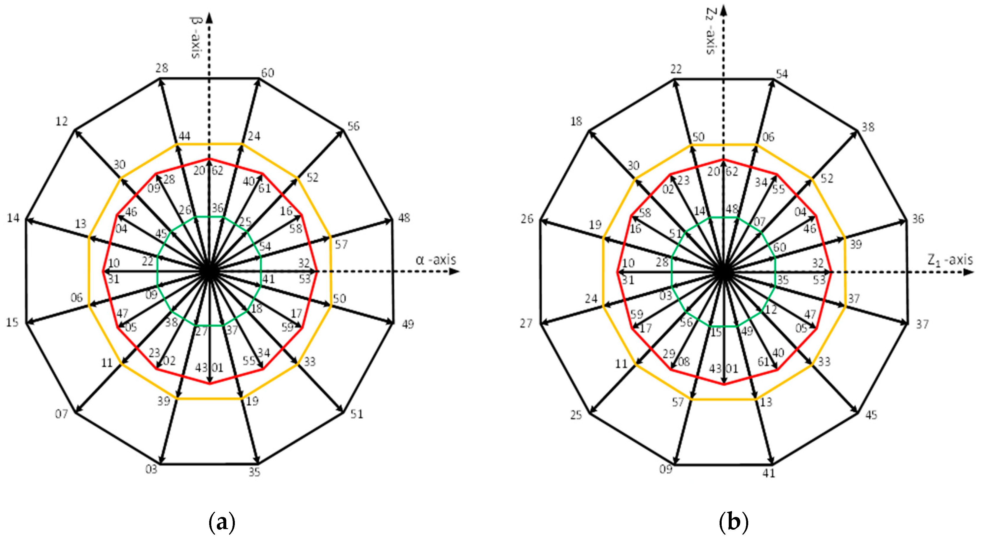 Electronics 07 00269 g003