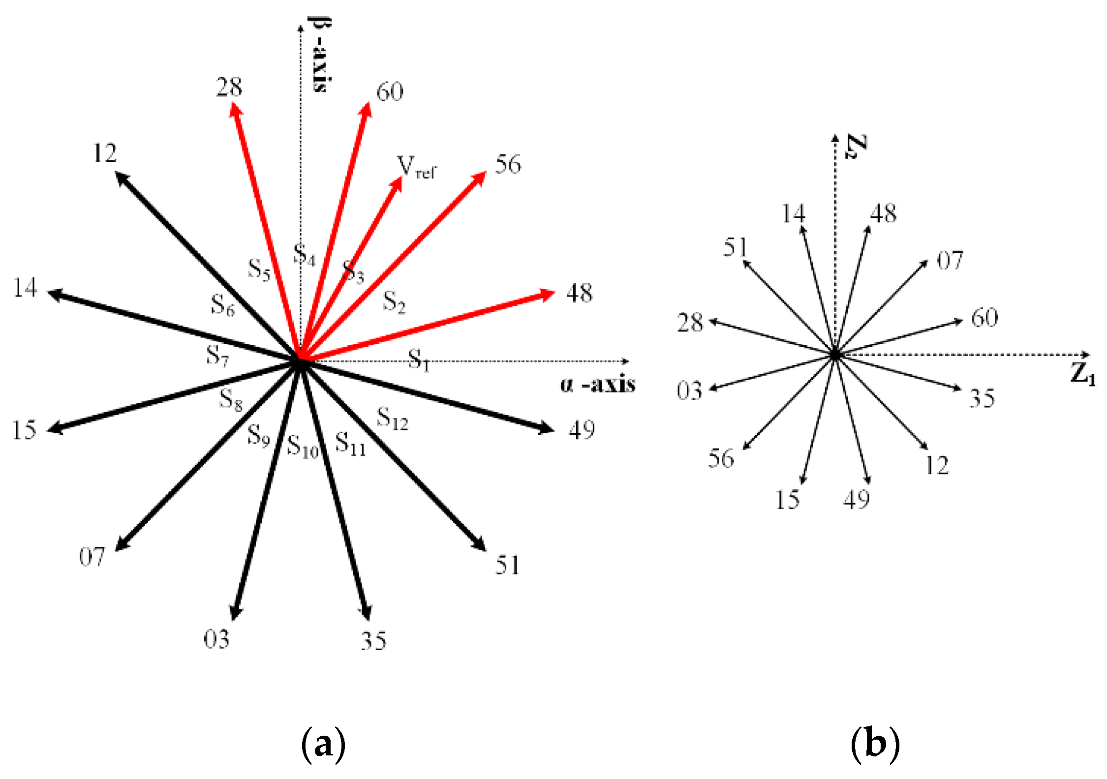Electronics 07 00269 g004