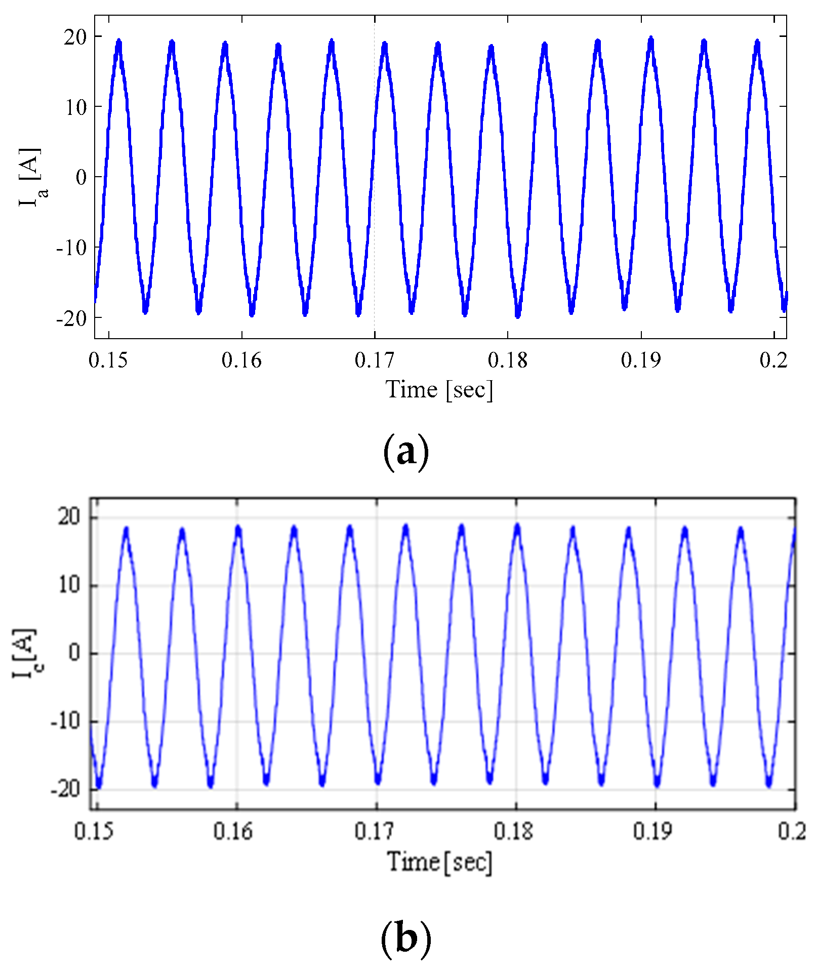 Electronics 07 00269 g008a