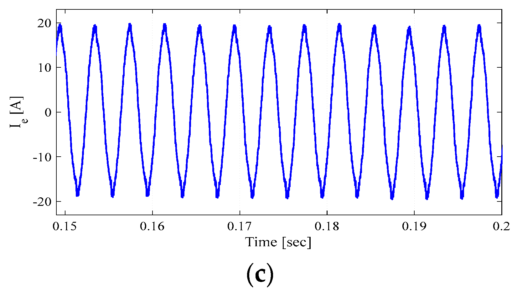 Electronics 07 00269 g008b