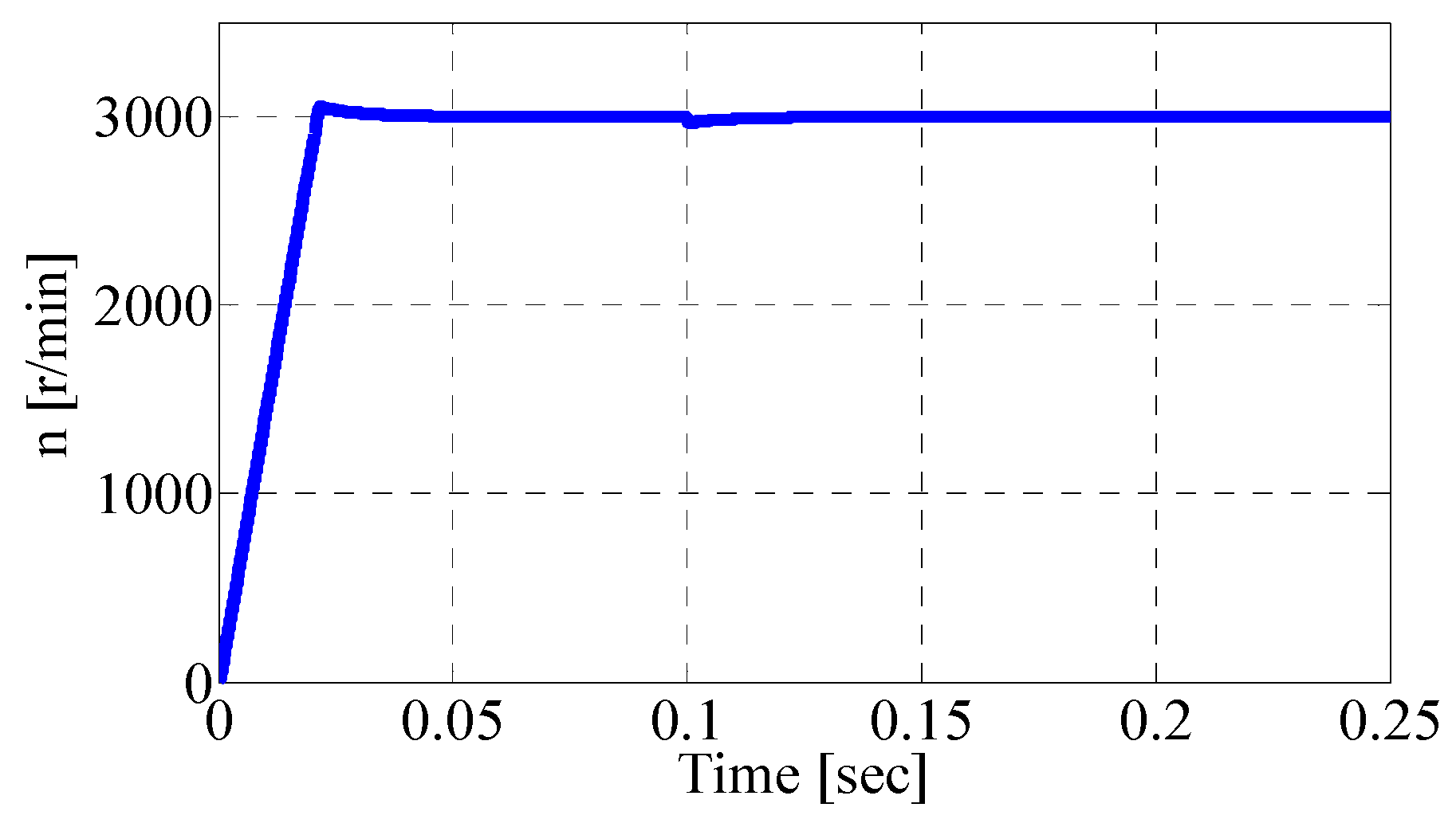 Electronics 07 00269 g014