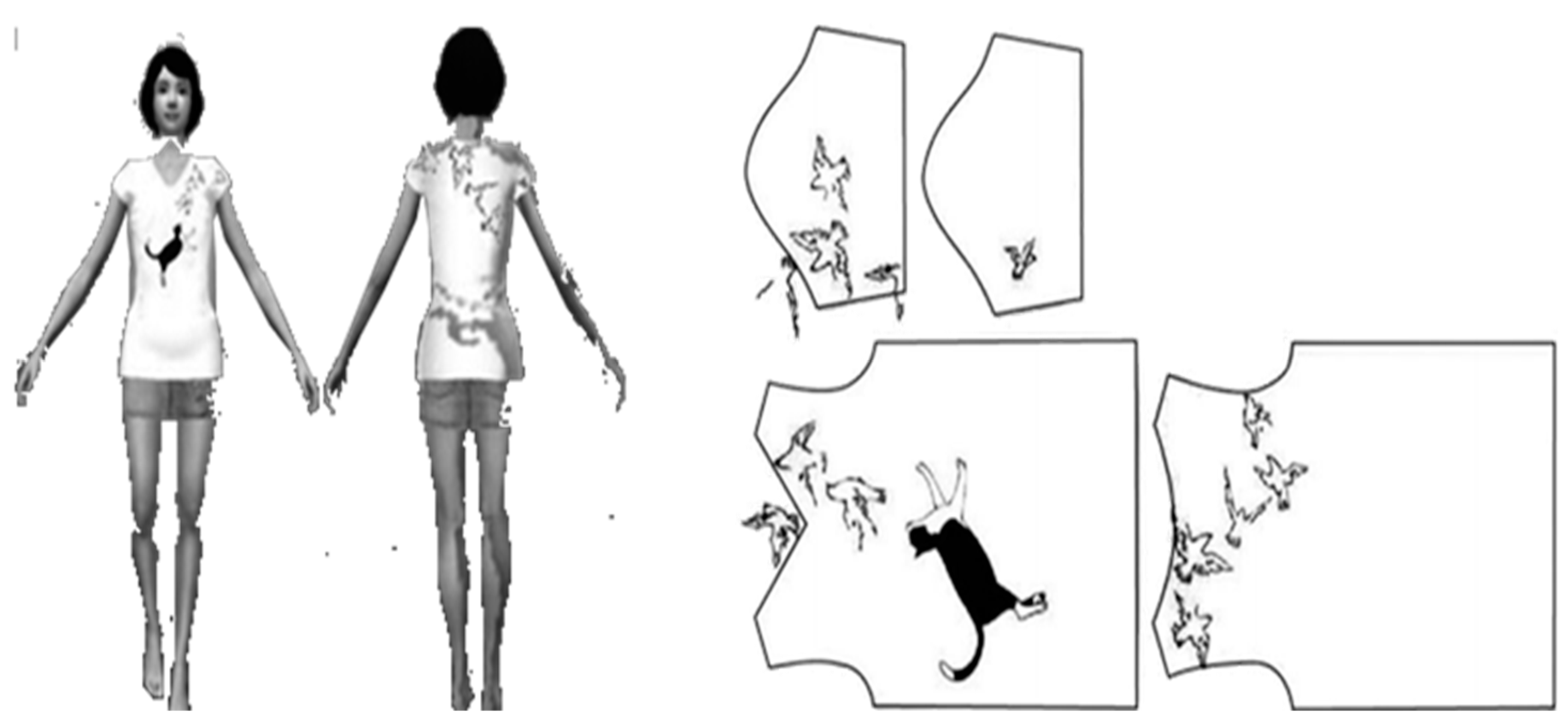 Electronics 07 00270 g010 Electronics 07 00270 g010