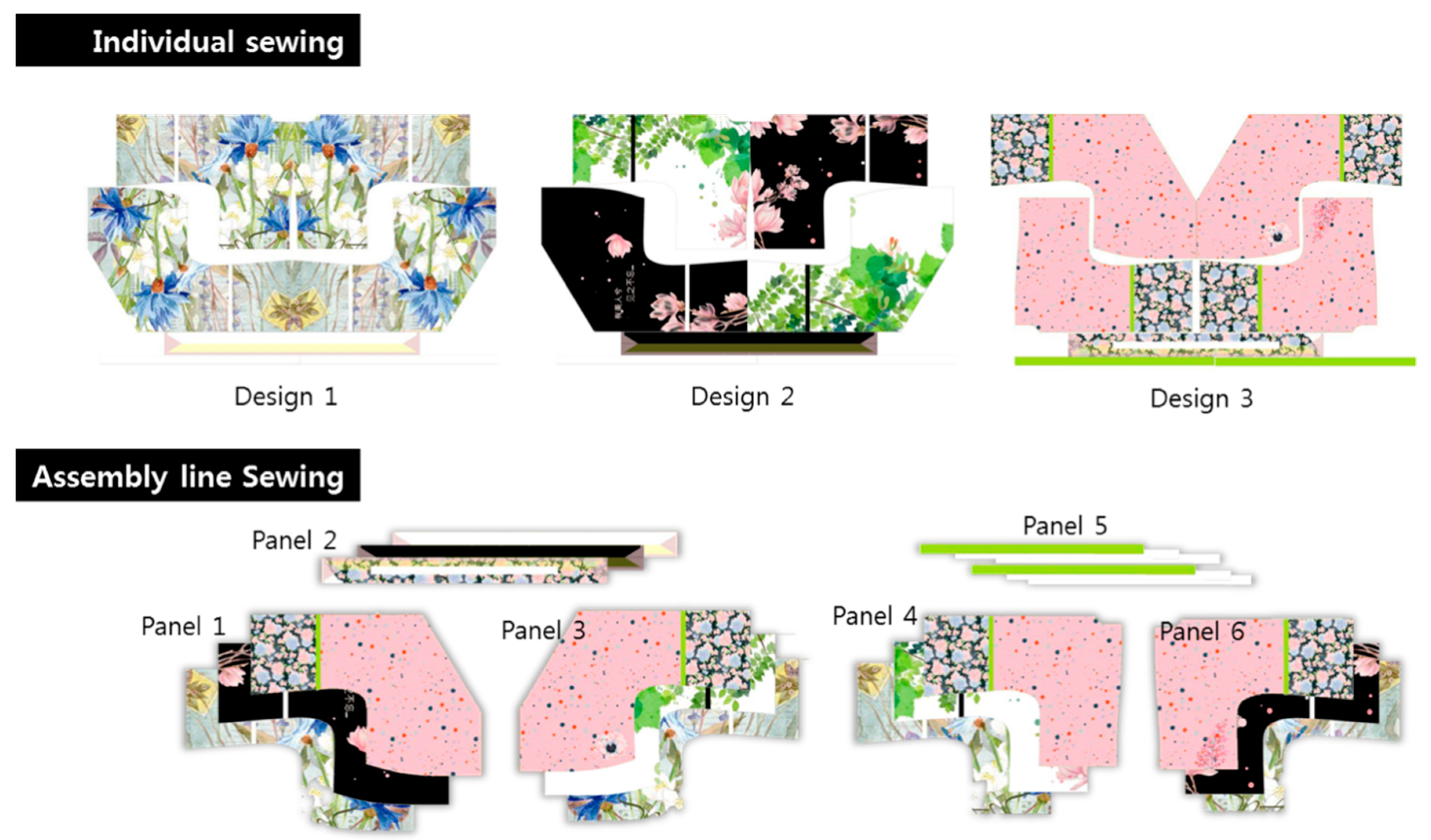 Electronics 07 00270 g017 Electronics 07 00270 g017