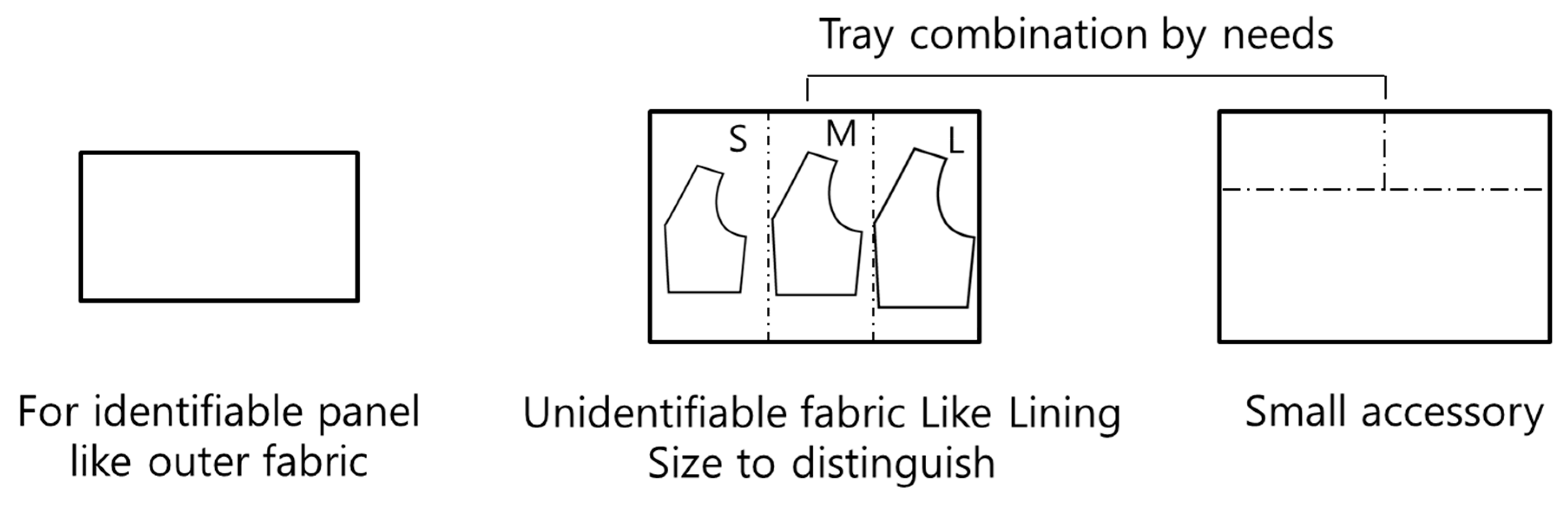 Electronics 07 00270 g025 Electronics 07 00270 g025