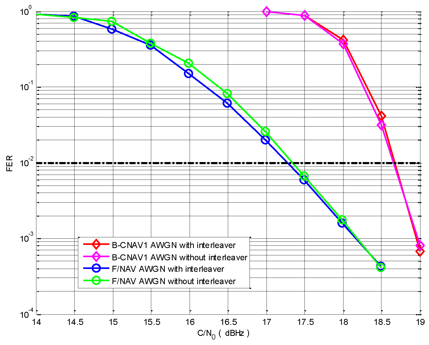Electronics 07 00273 g005 550