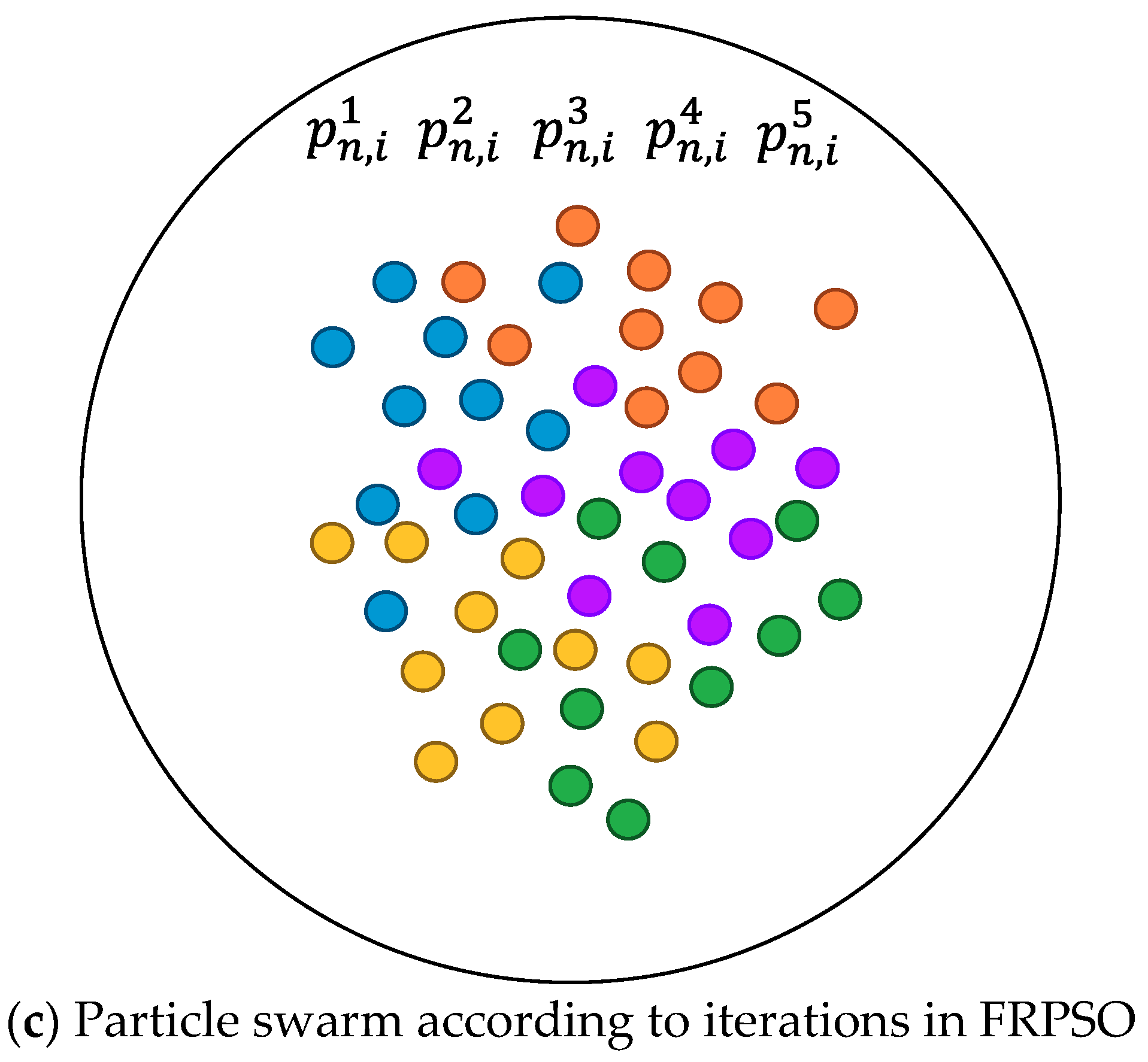 Electronics 07 00274 g003b 550