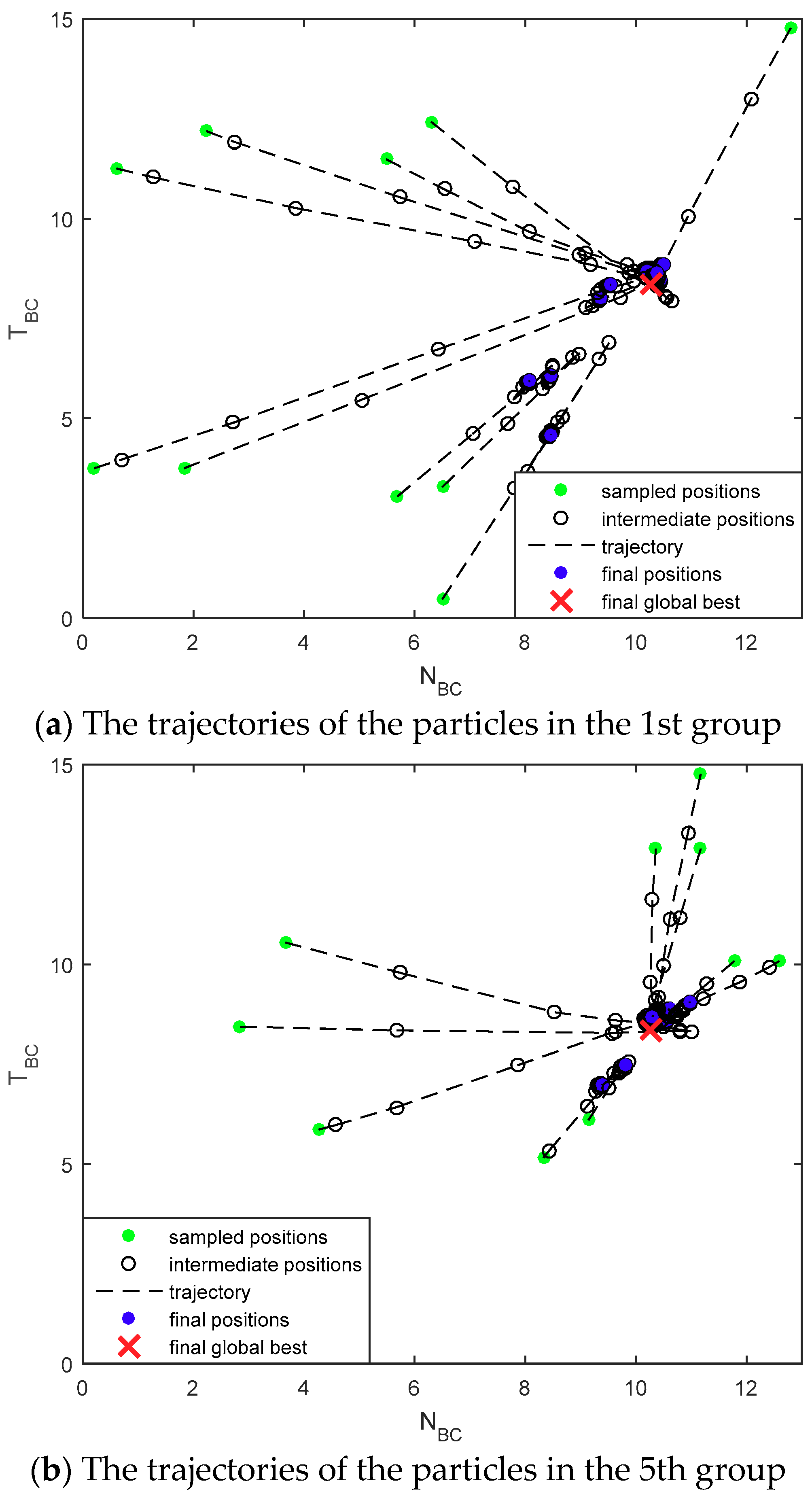 Electronics 07 00274 g007a 550