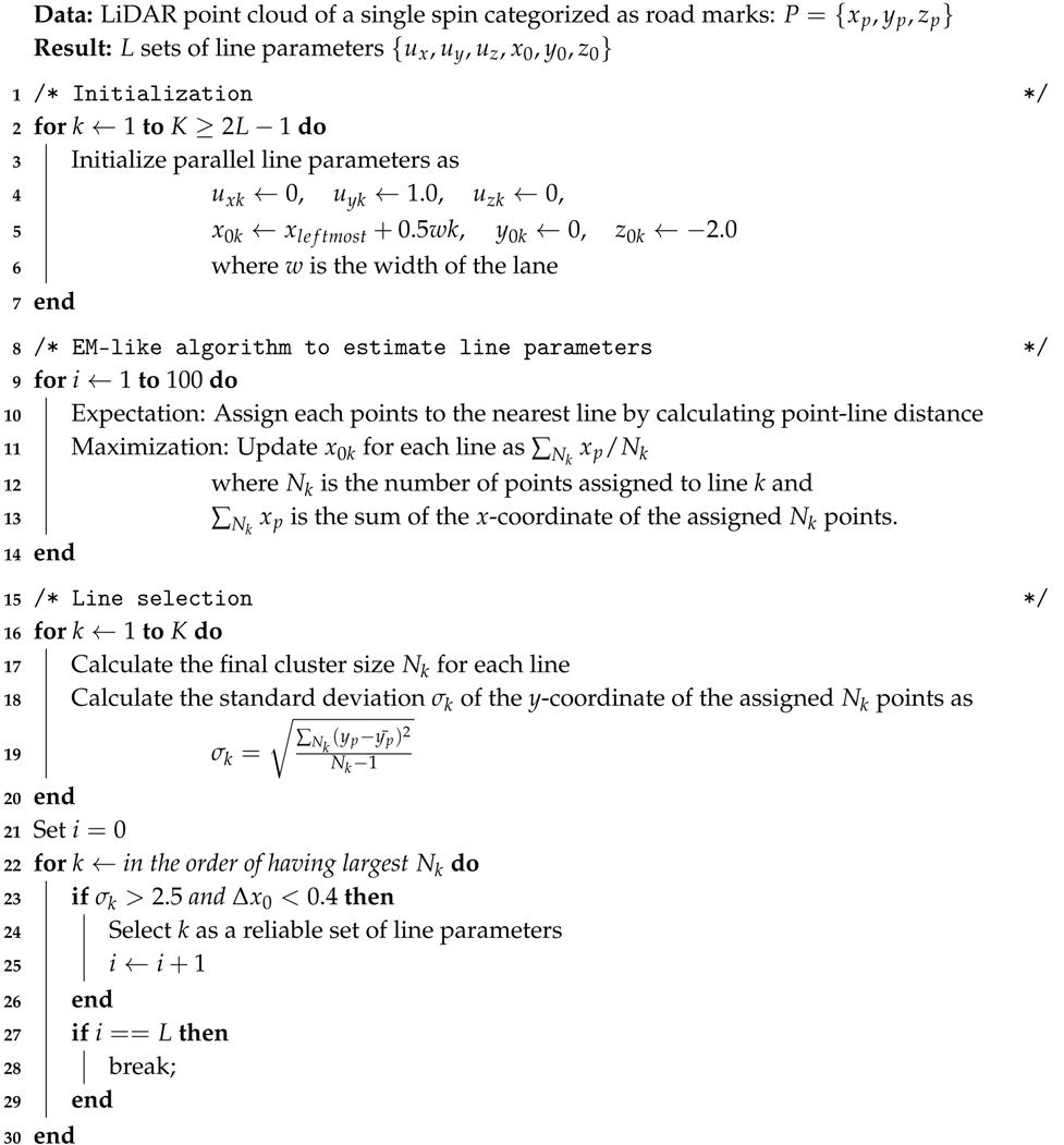 Electronics 07 00276 i001