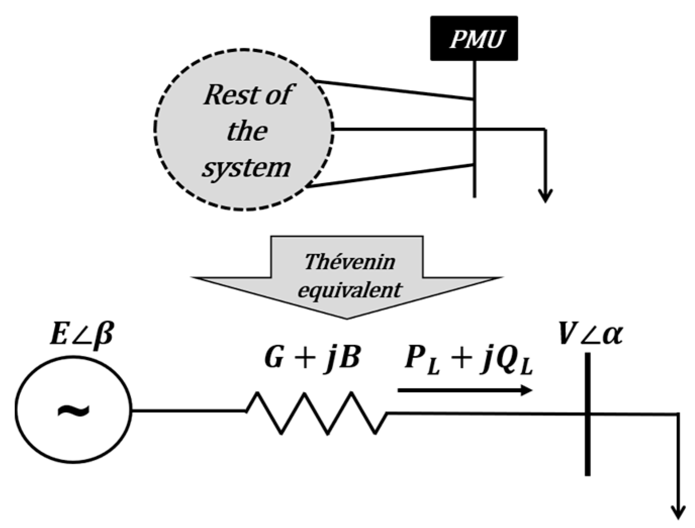 Electronics 07 00277 g003 550