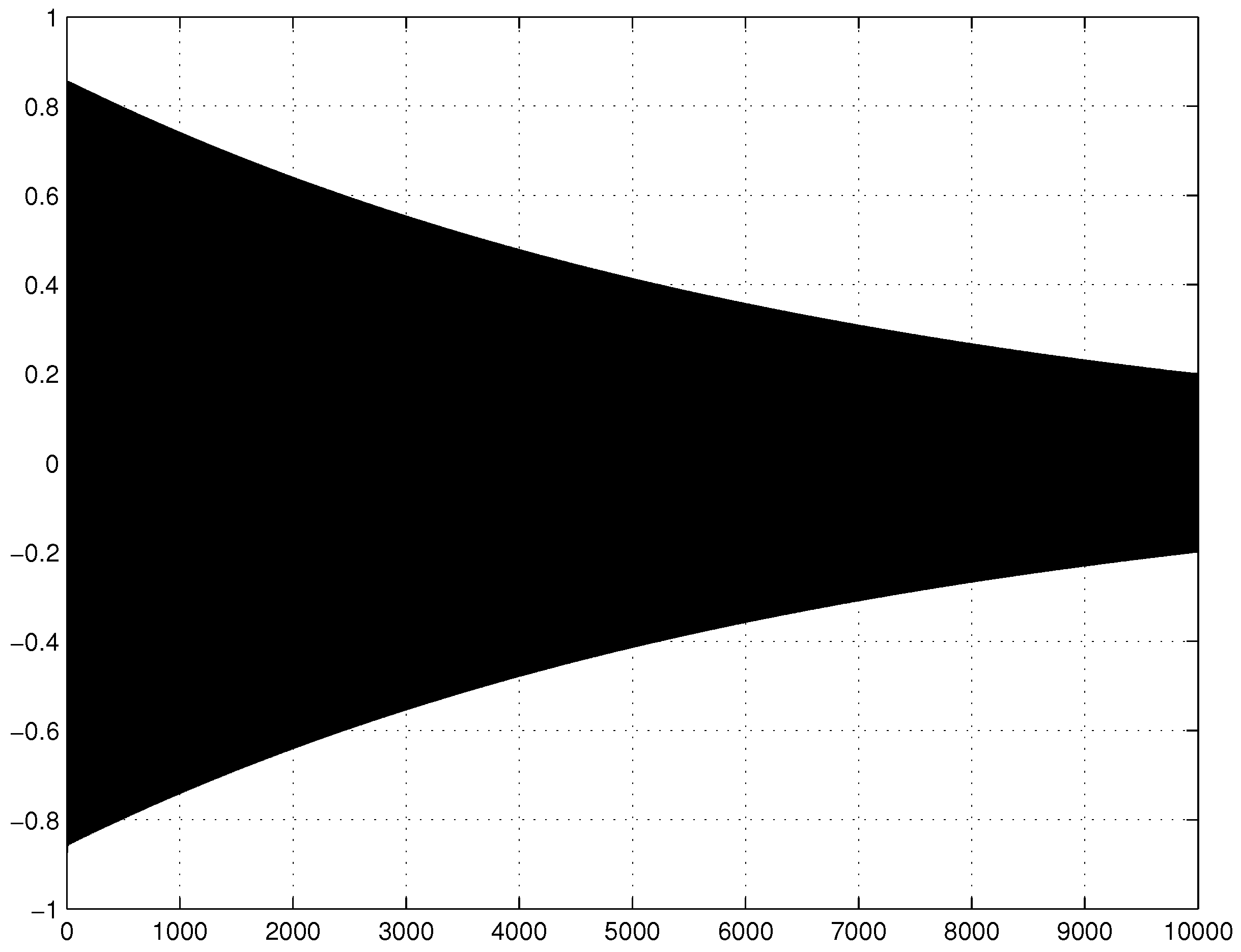 Electronics 07 00278 g002 Electronics 07 00278 g002