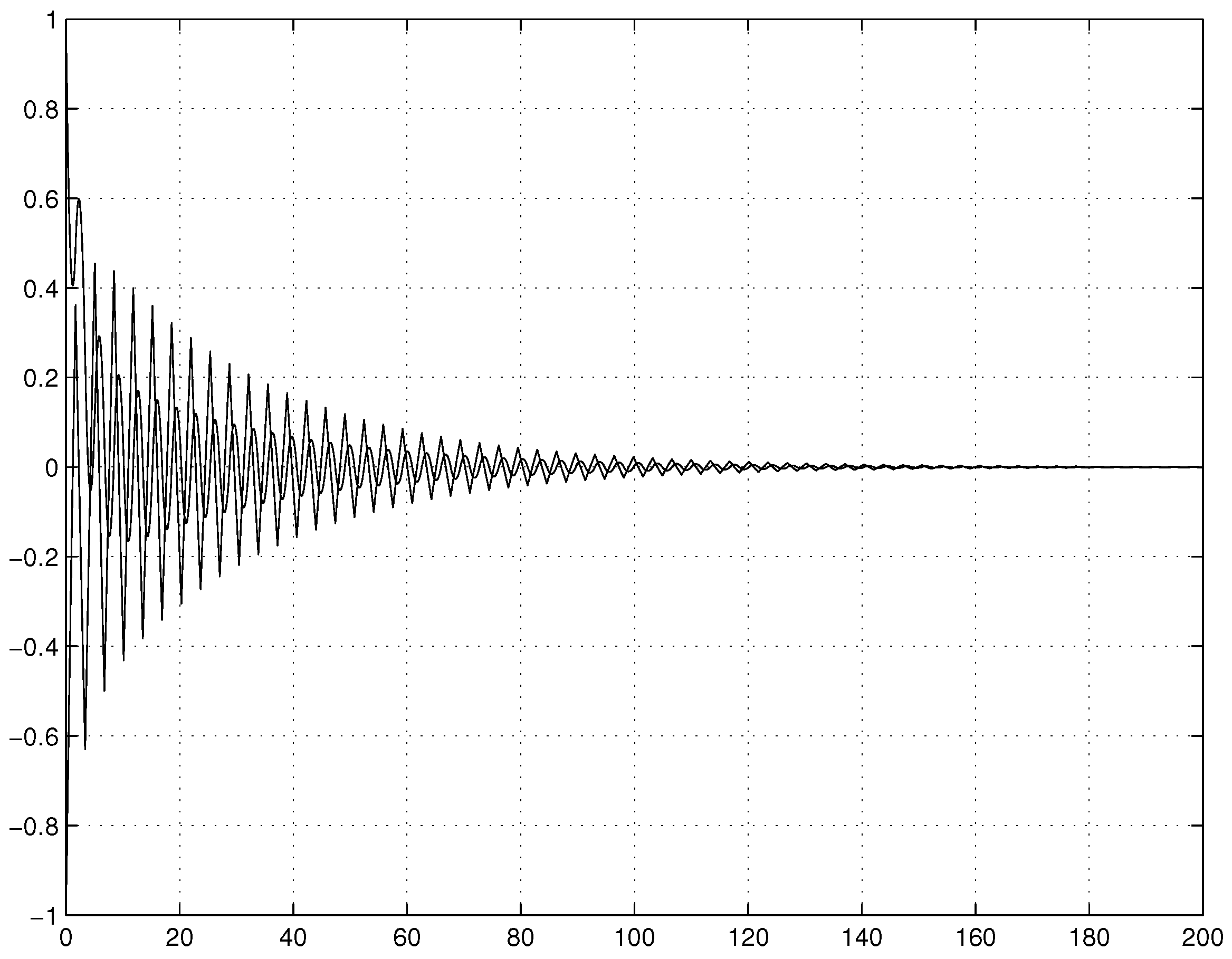 Electronics 07 00278 g003 Electronics 07 00278 g003
