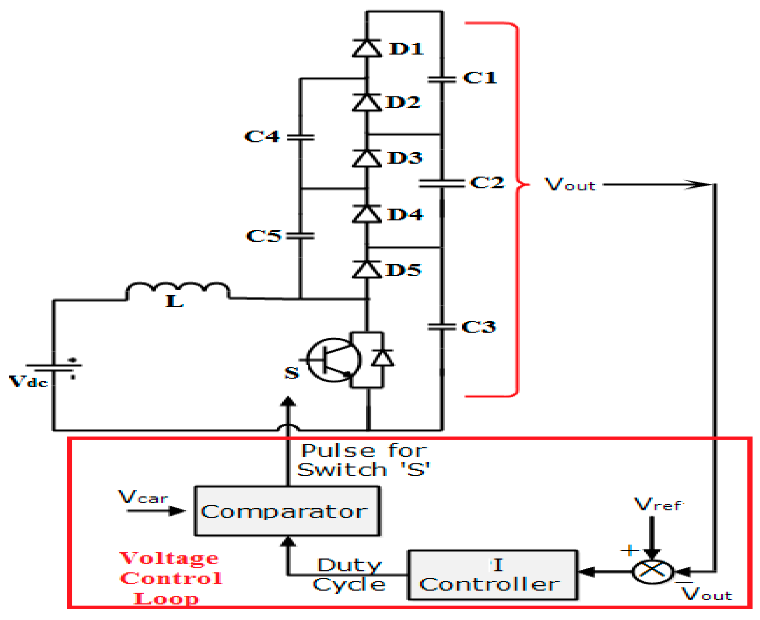 Electronics 07 00282 g006 550