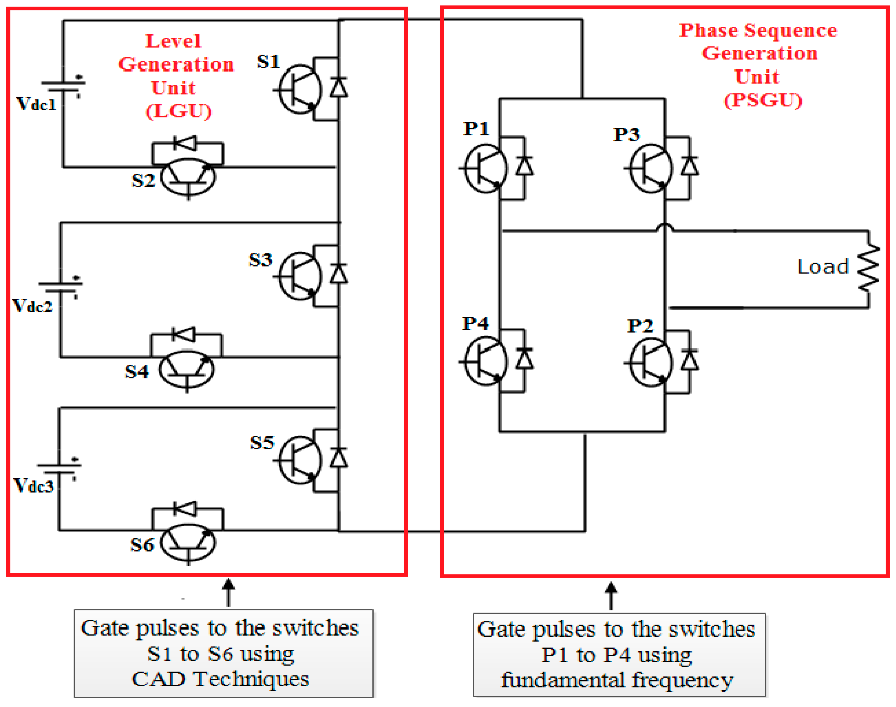 Electronics 07 00282 g007 550