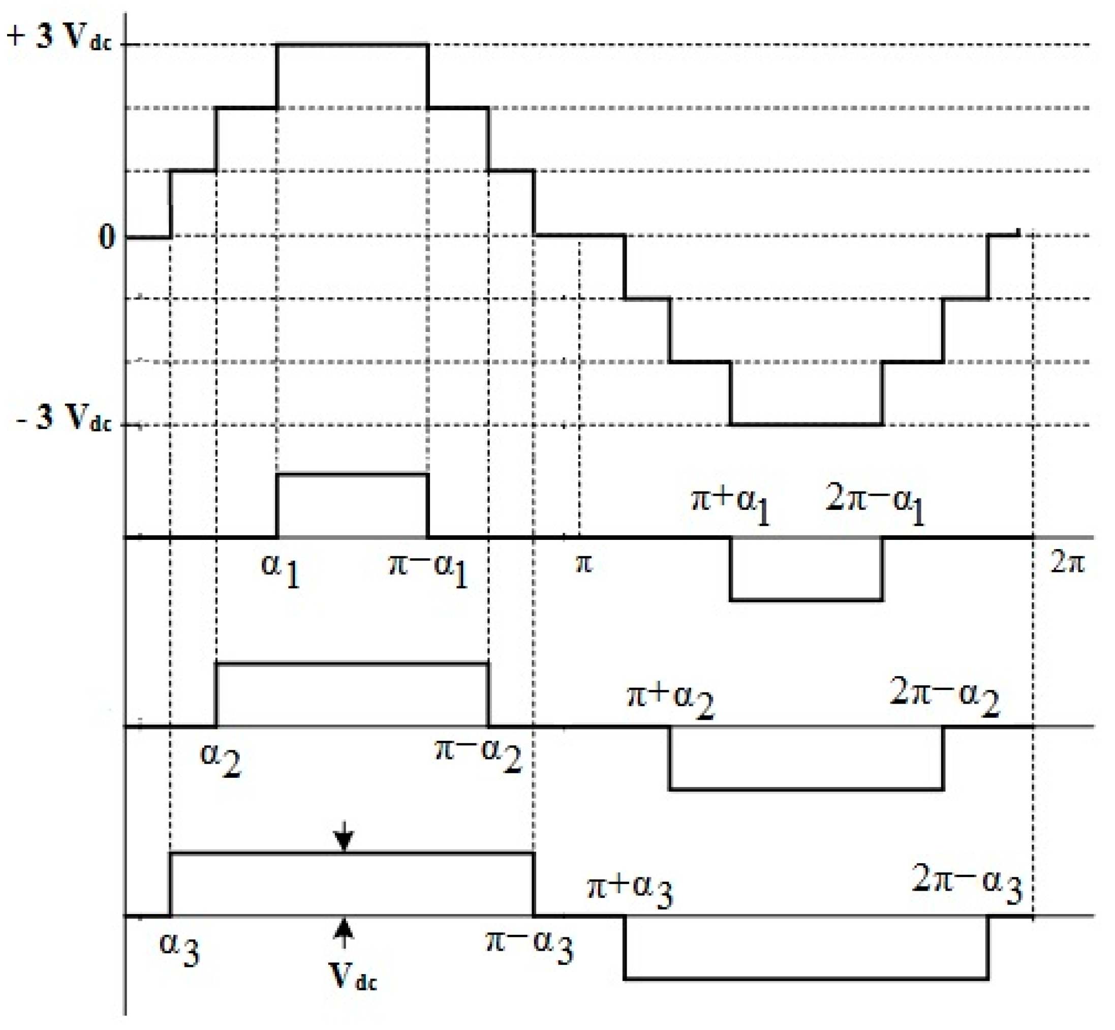 Electronics 07 00282 g008 550