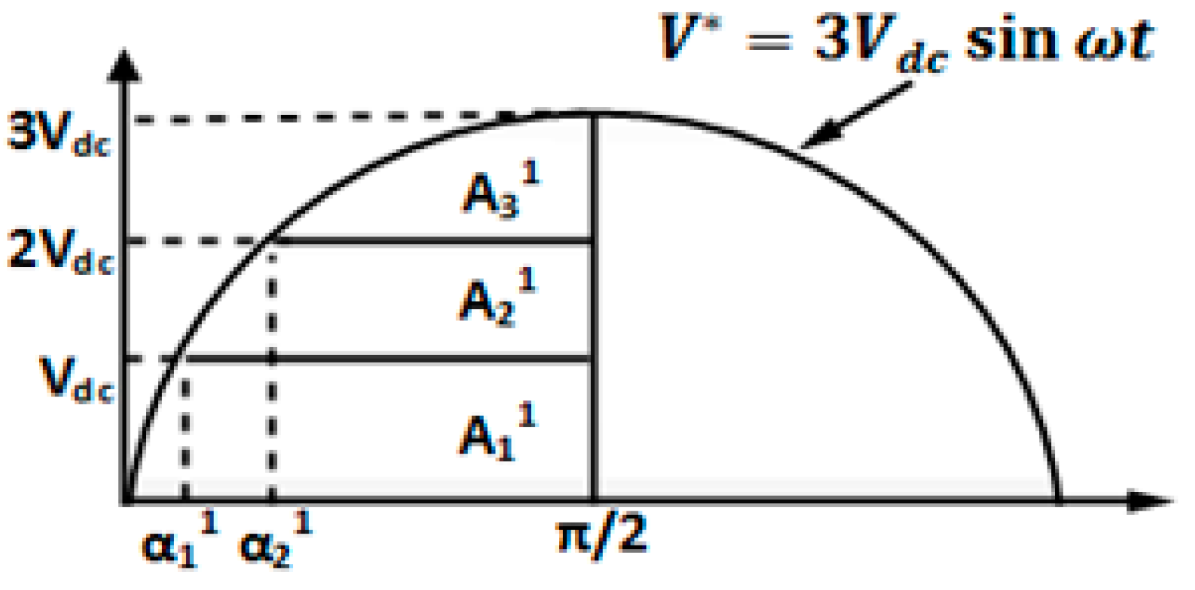 Electronics 07 00282 g009 550