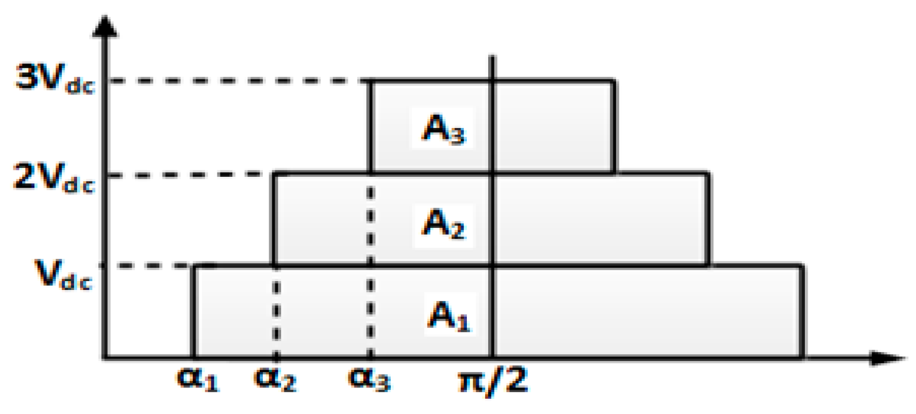 Electronics 07 00282 g010 550