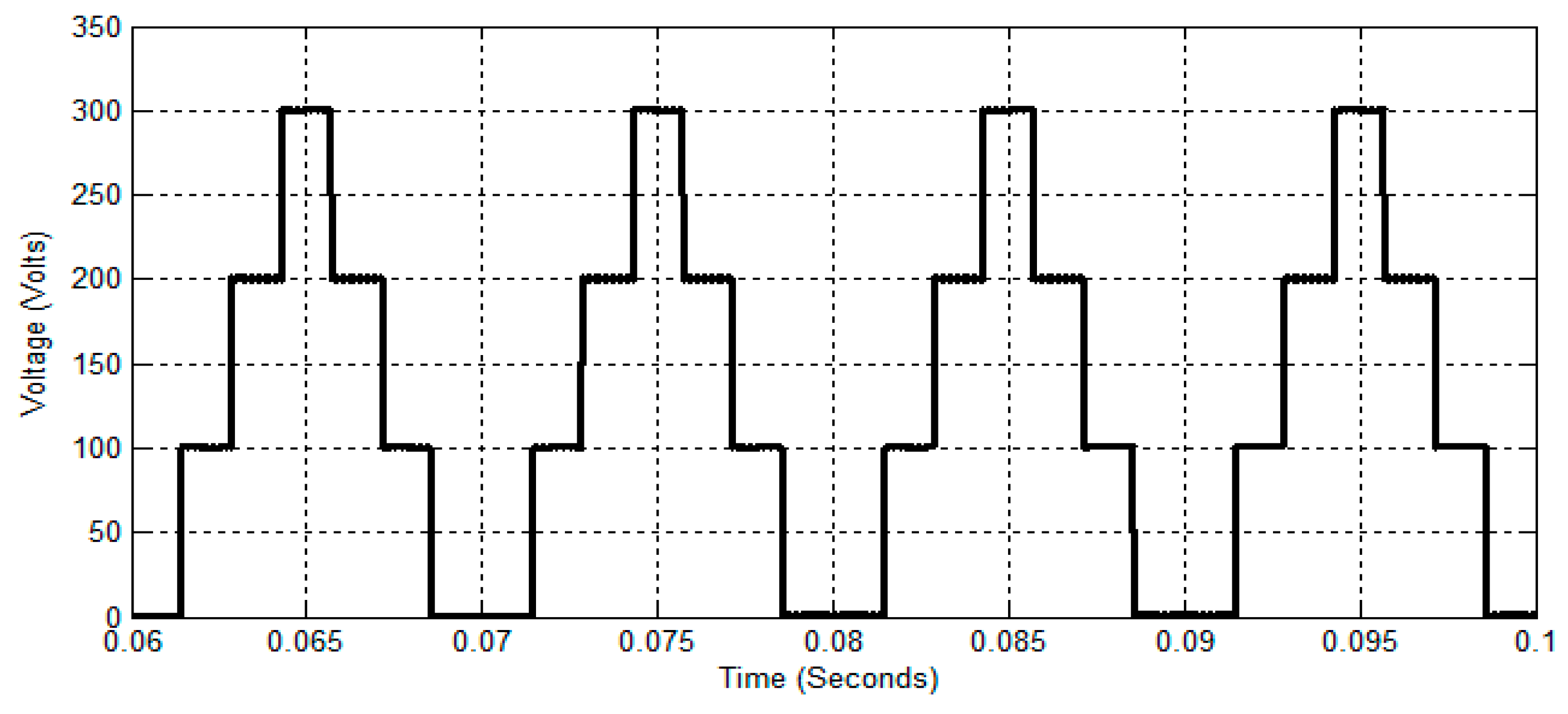 Electronics 07 00282 g016 550
