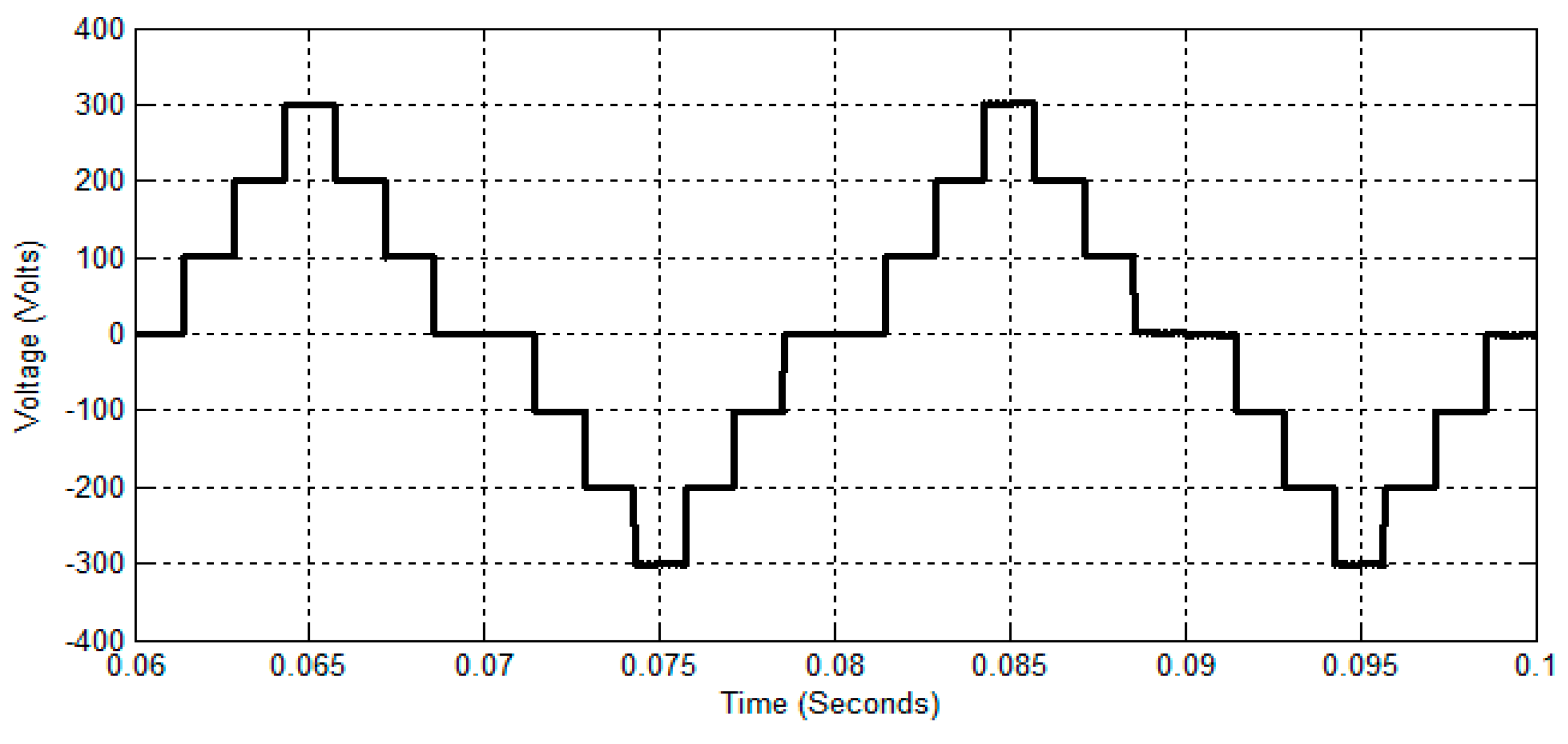 Electronics 07 00282 g017 550