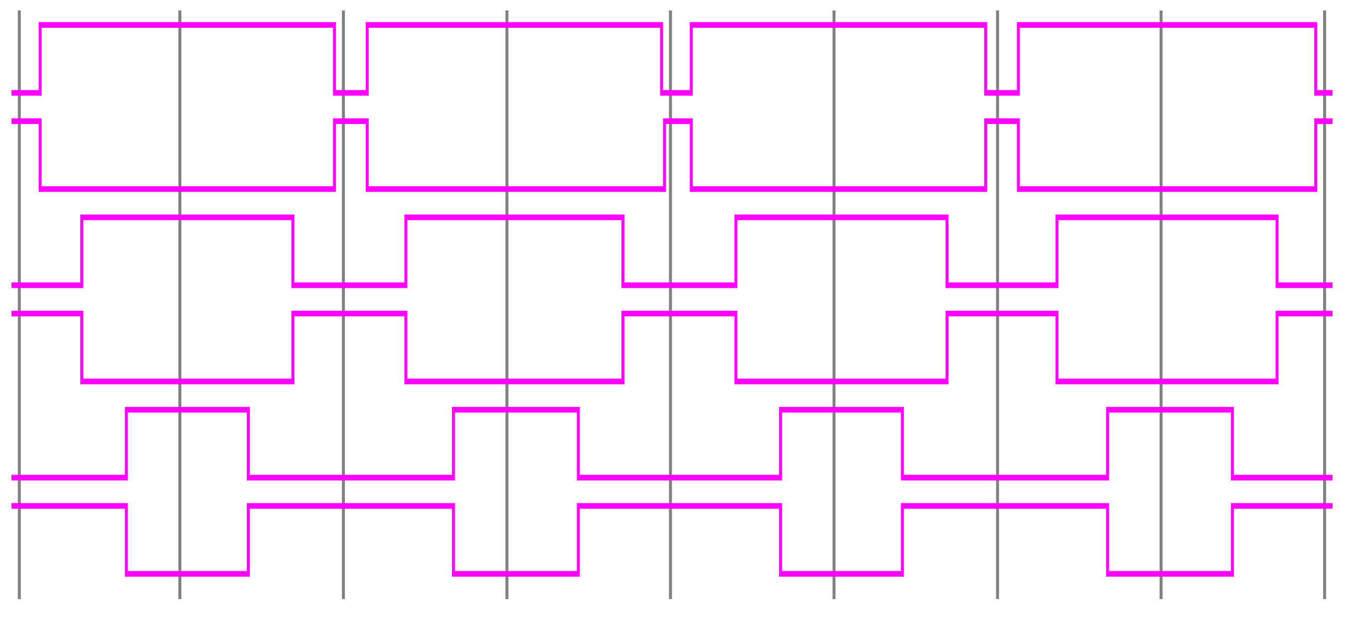 Electronics 07 00282 g028 550