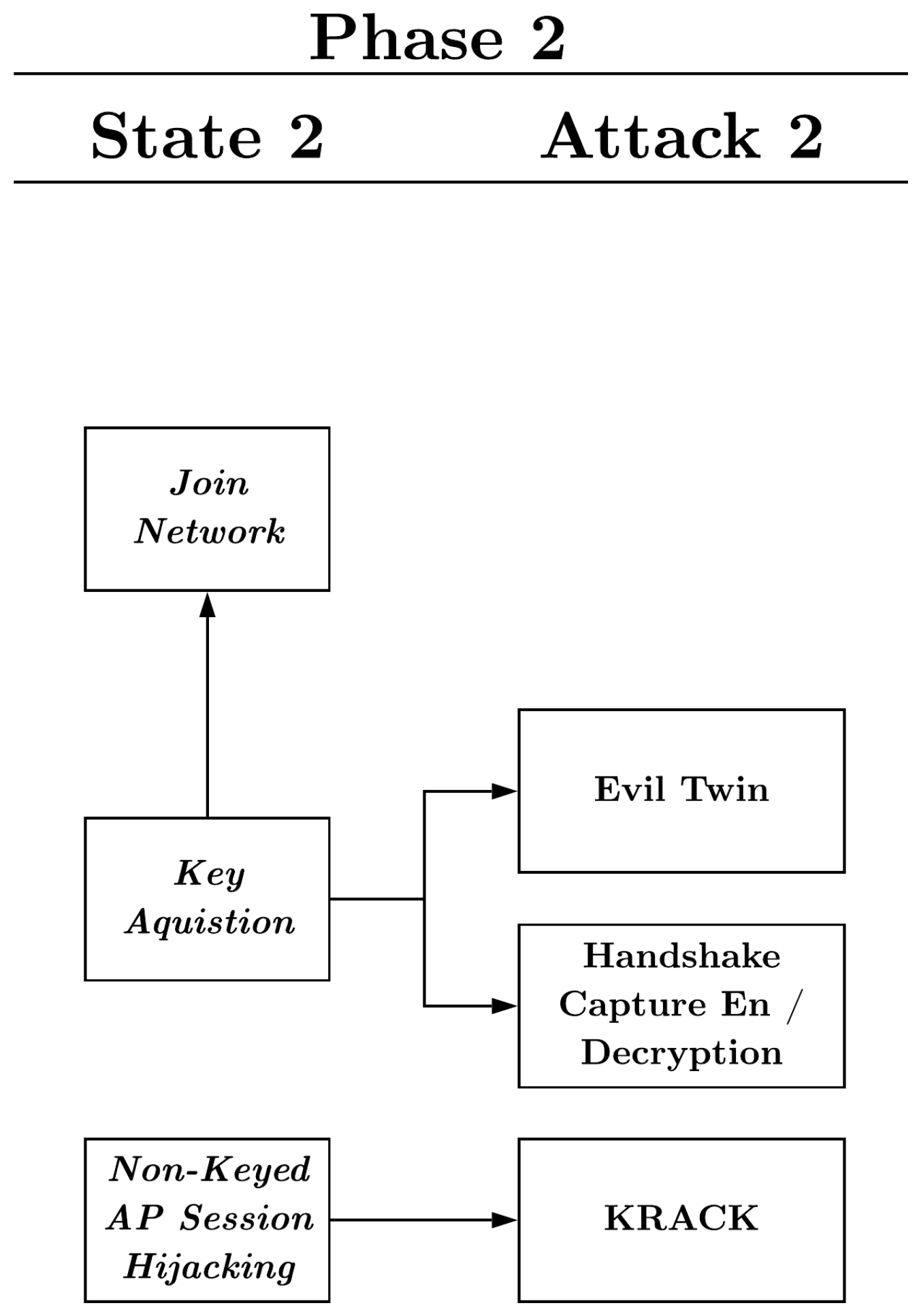 Electronics 07 00284 g005 550