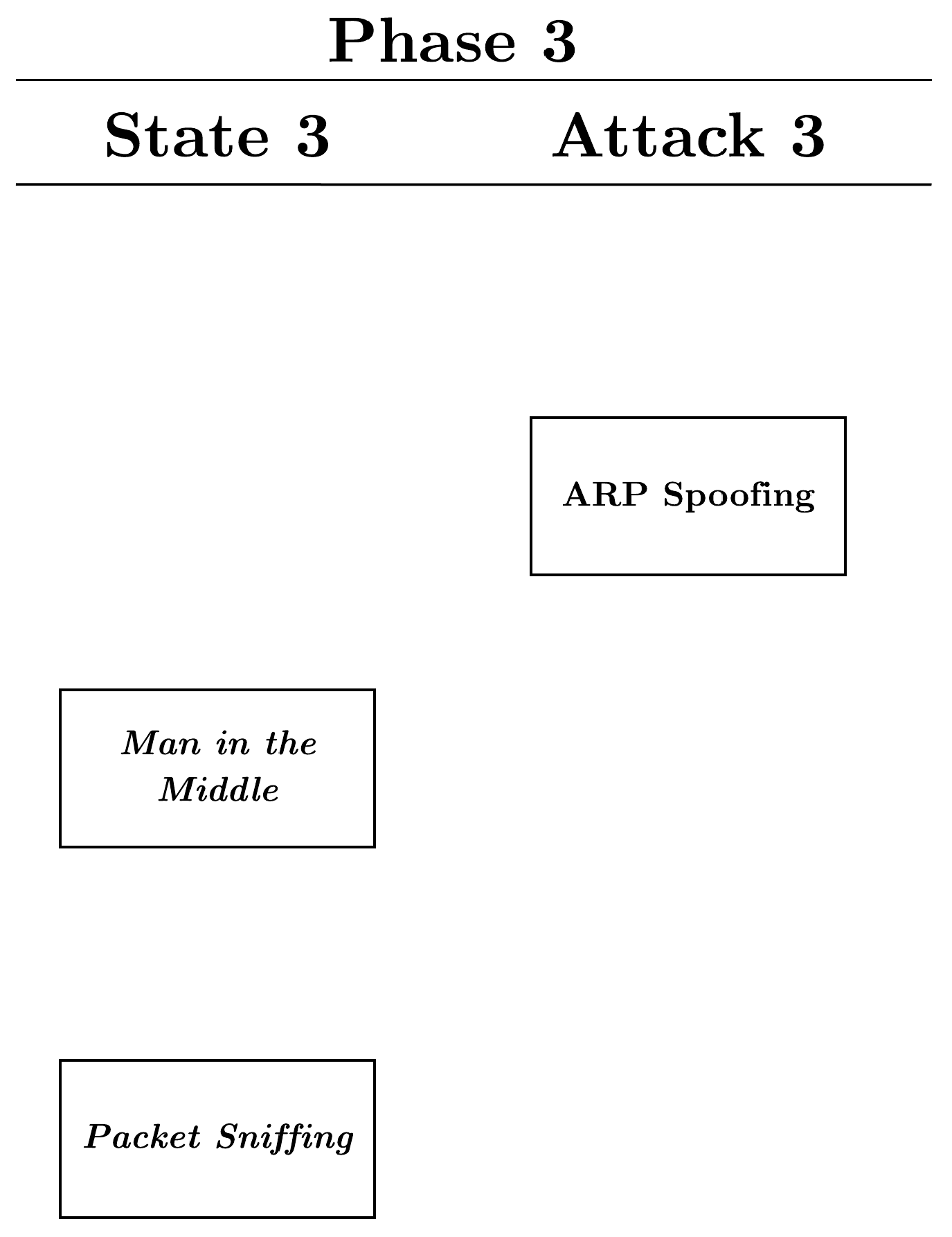 Electronics 07 00284 g006 550