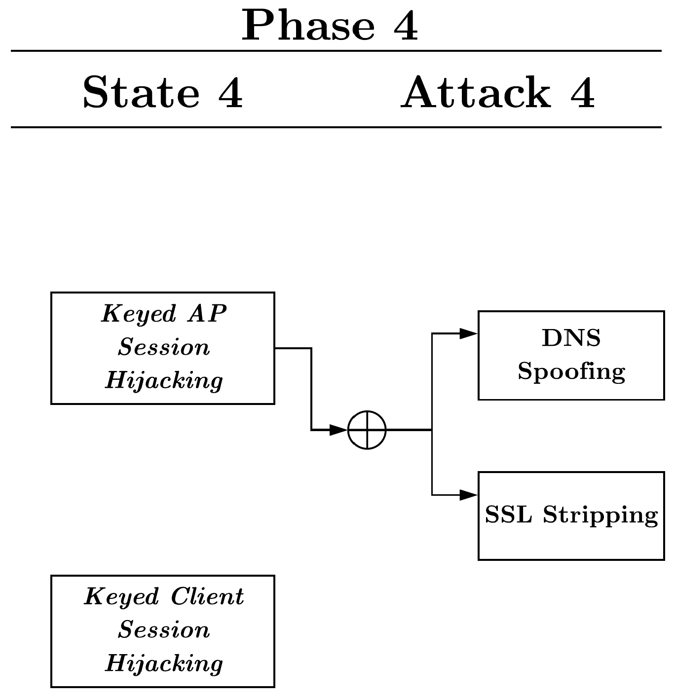 Electronics 07 00284 g007 550