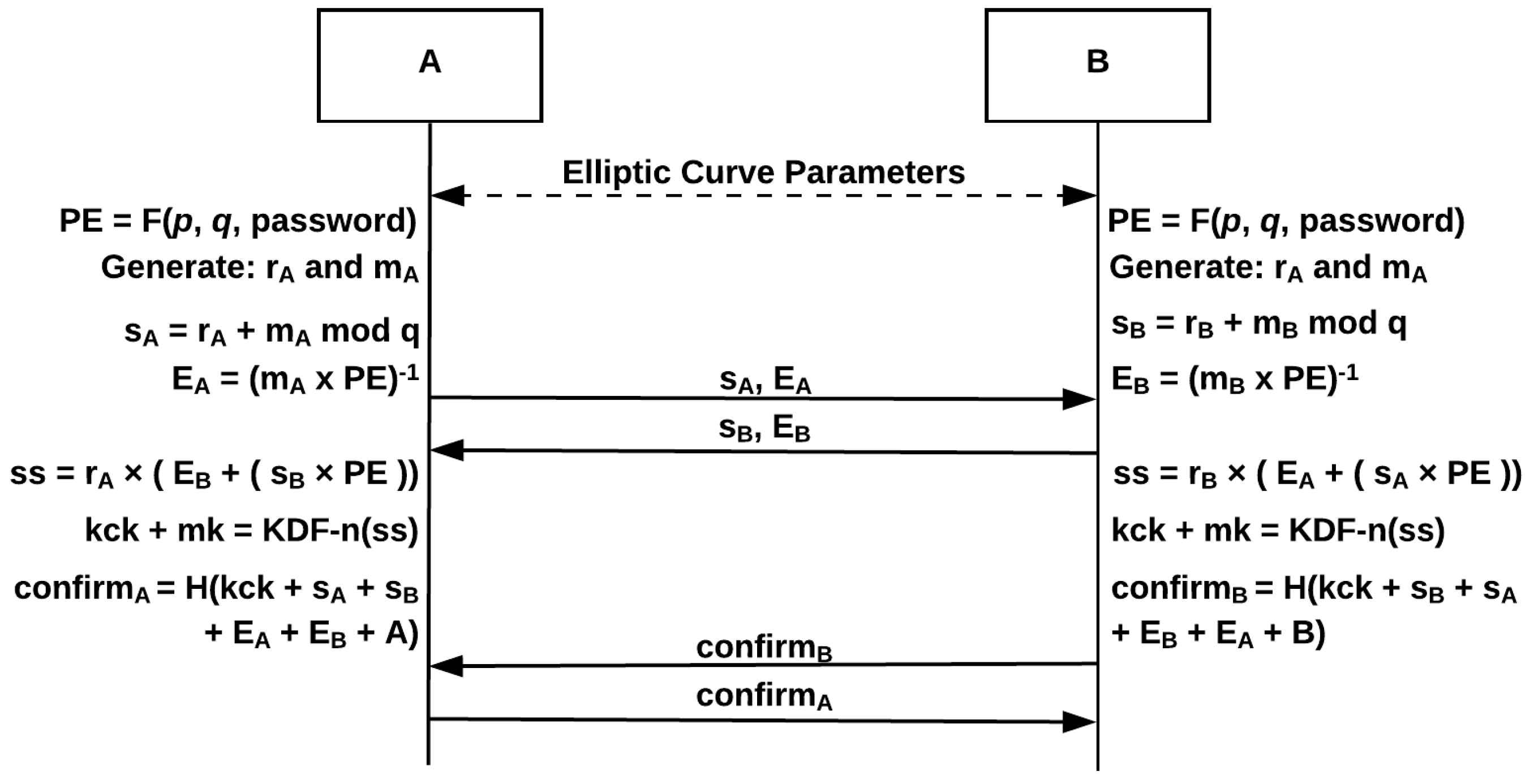 Electronics 07 00284 g008 550