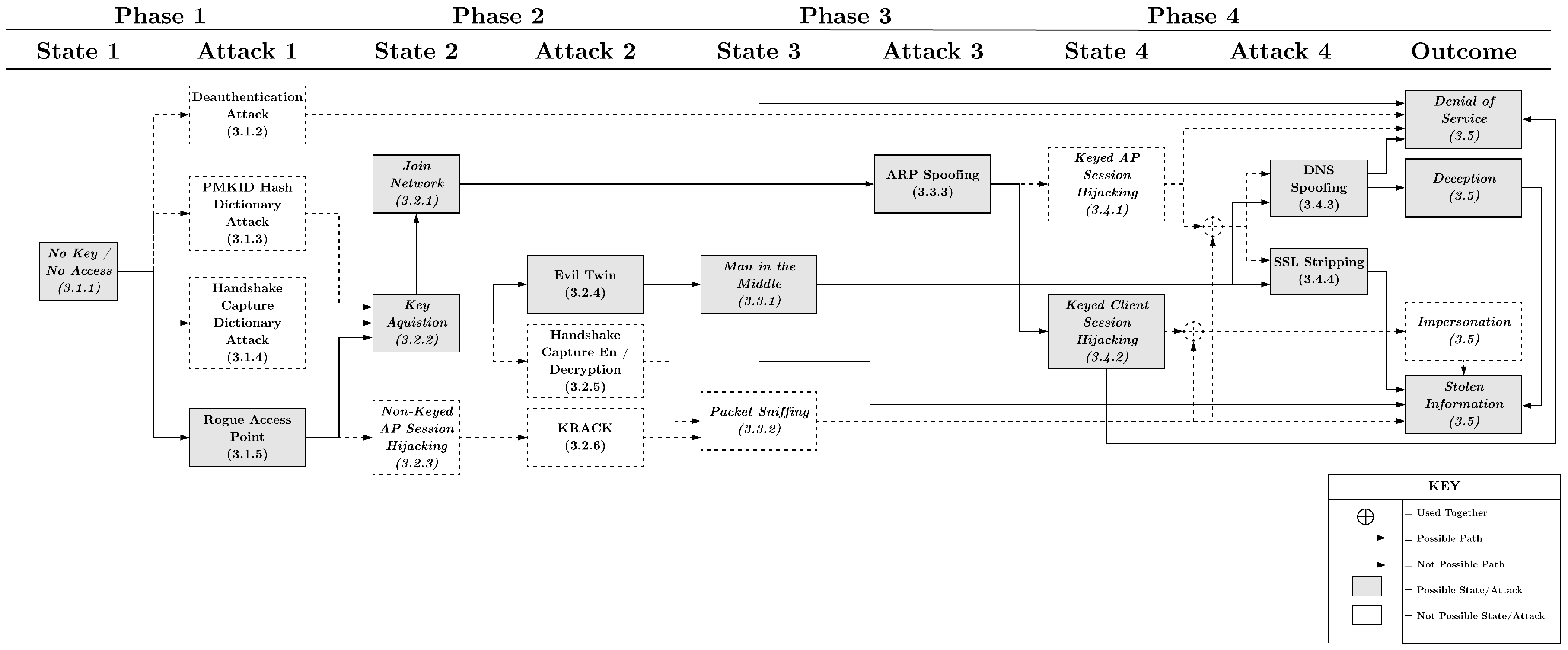 Electronics 07 00284 g009 550