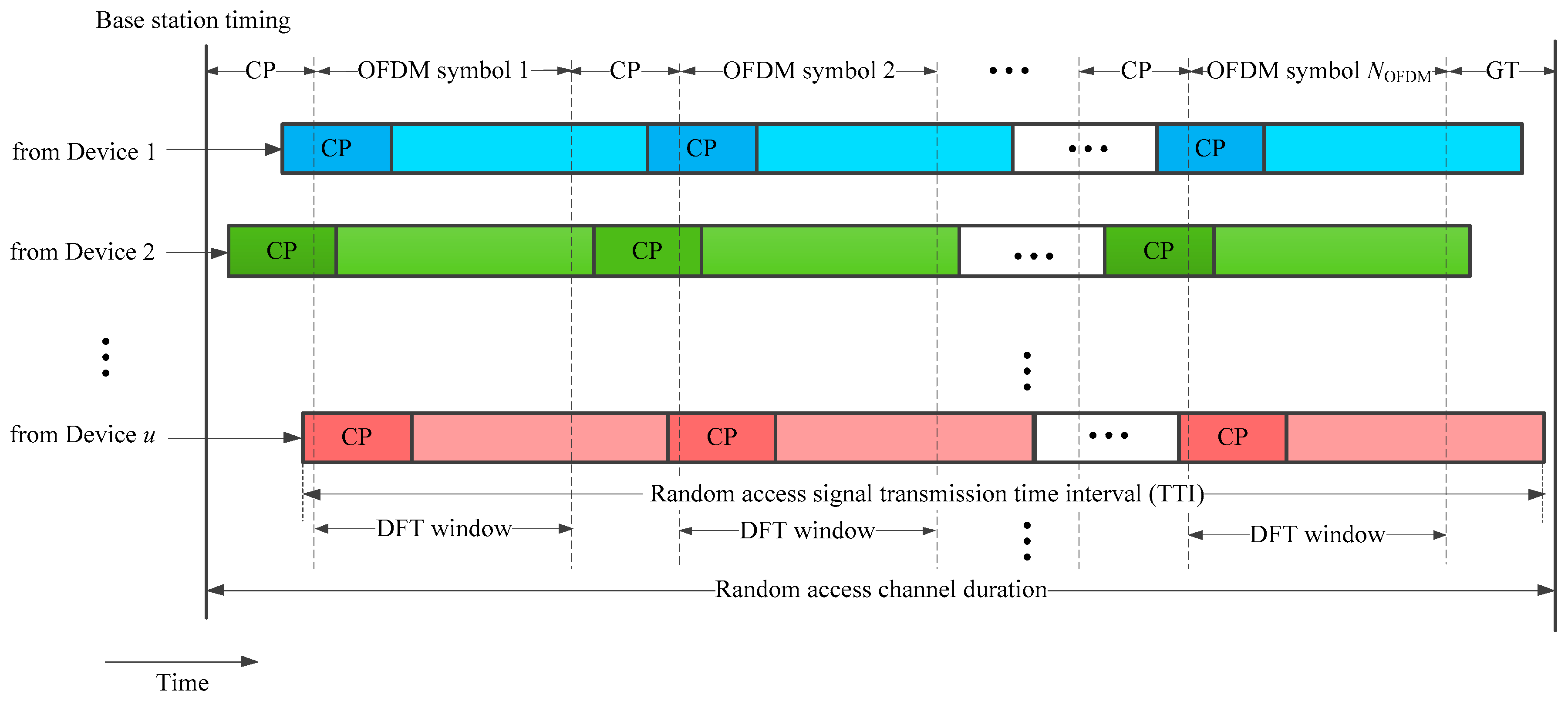 Electronics 07 00286 g002