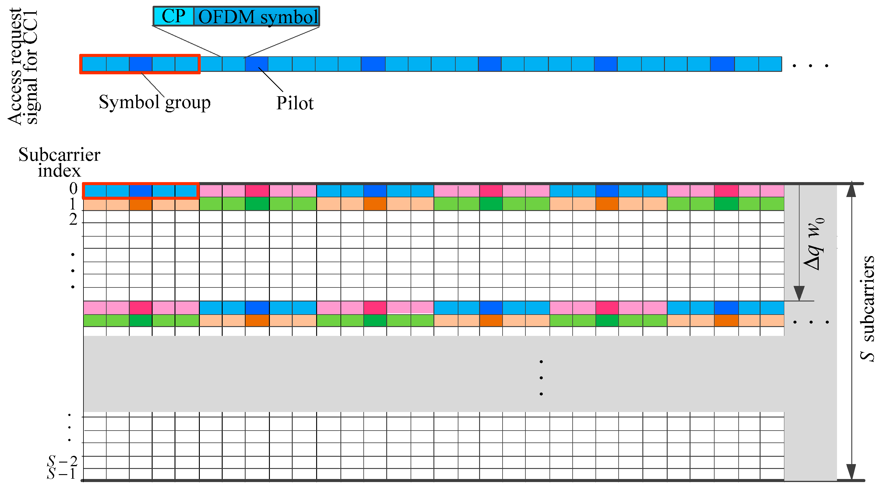 Electronics 07 00286 g008
